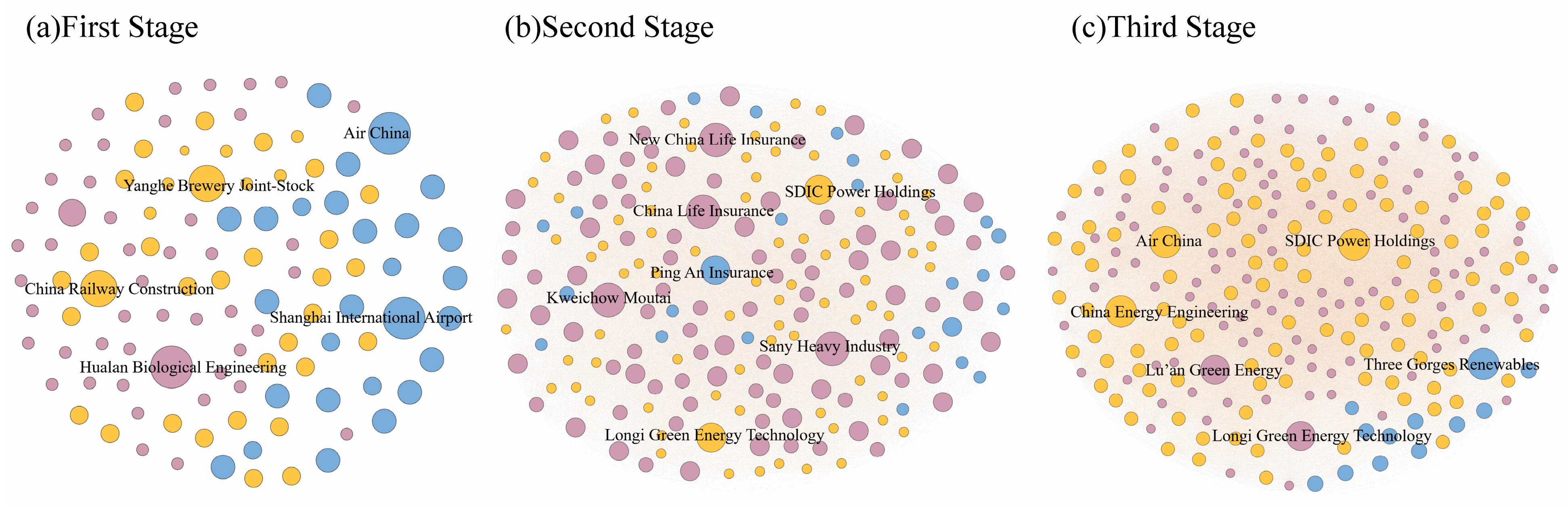 Systems 12 00285 g009