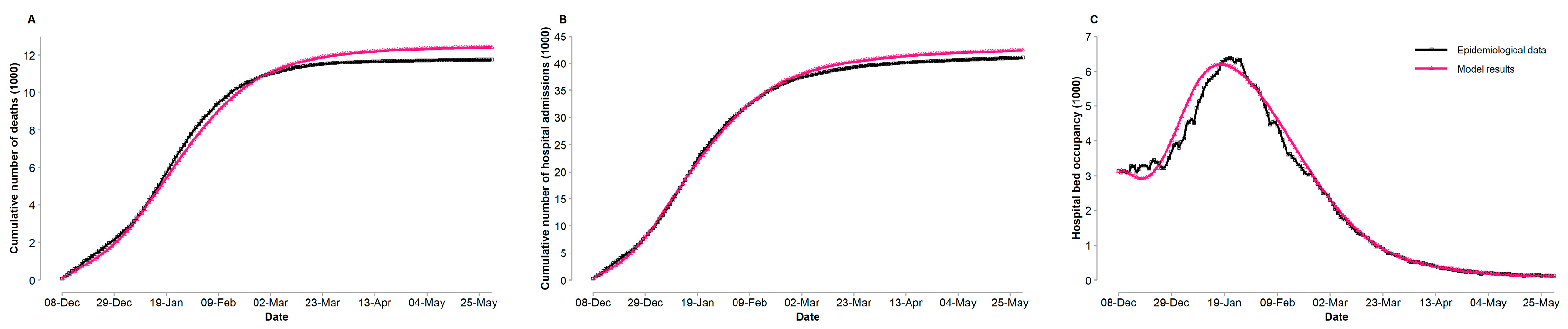 Systems 12 00286 g002