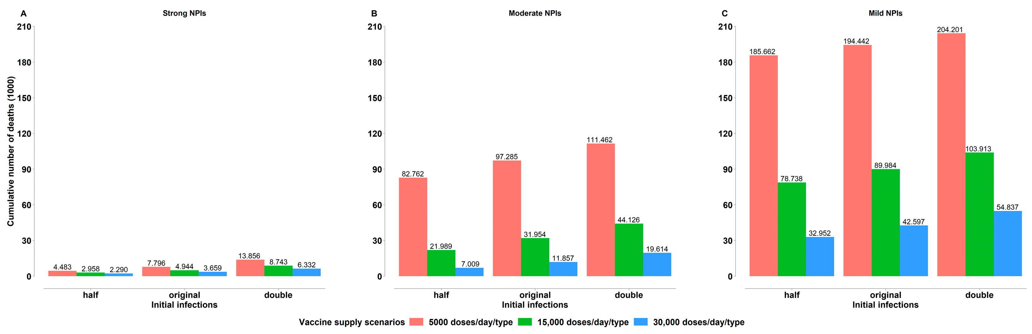 Systems 12 00286 g008