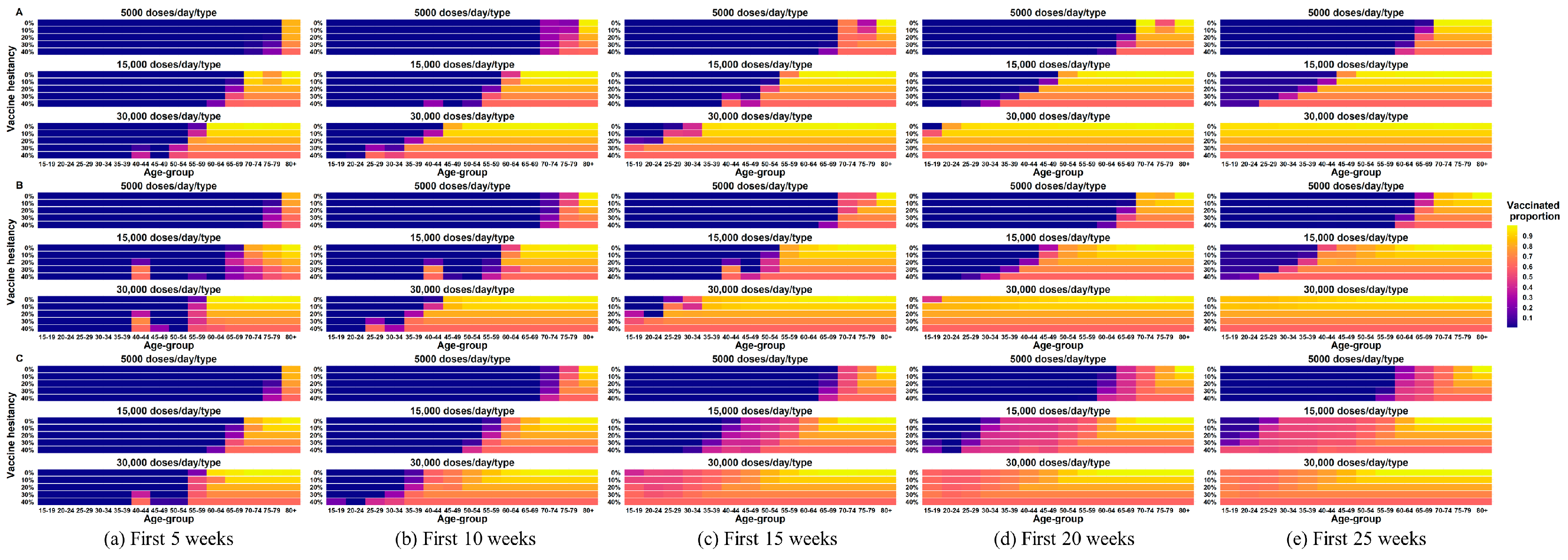Systems 12 00286 g010