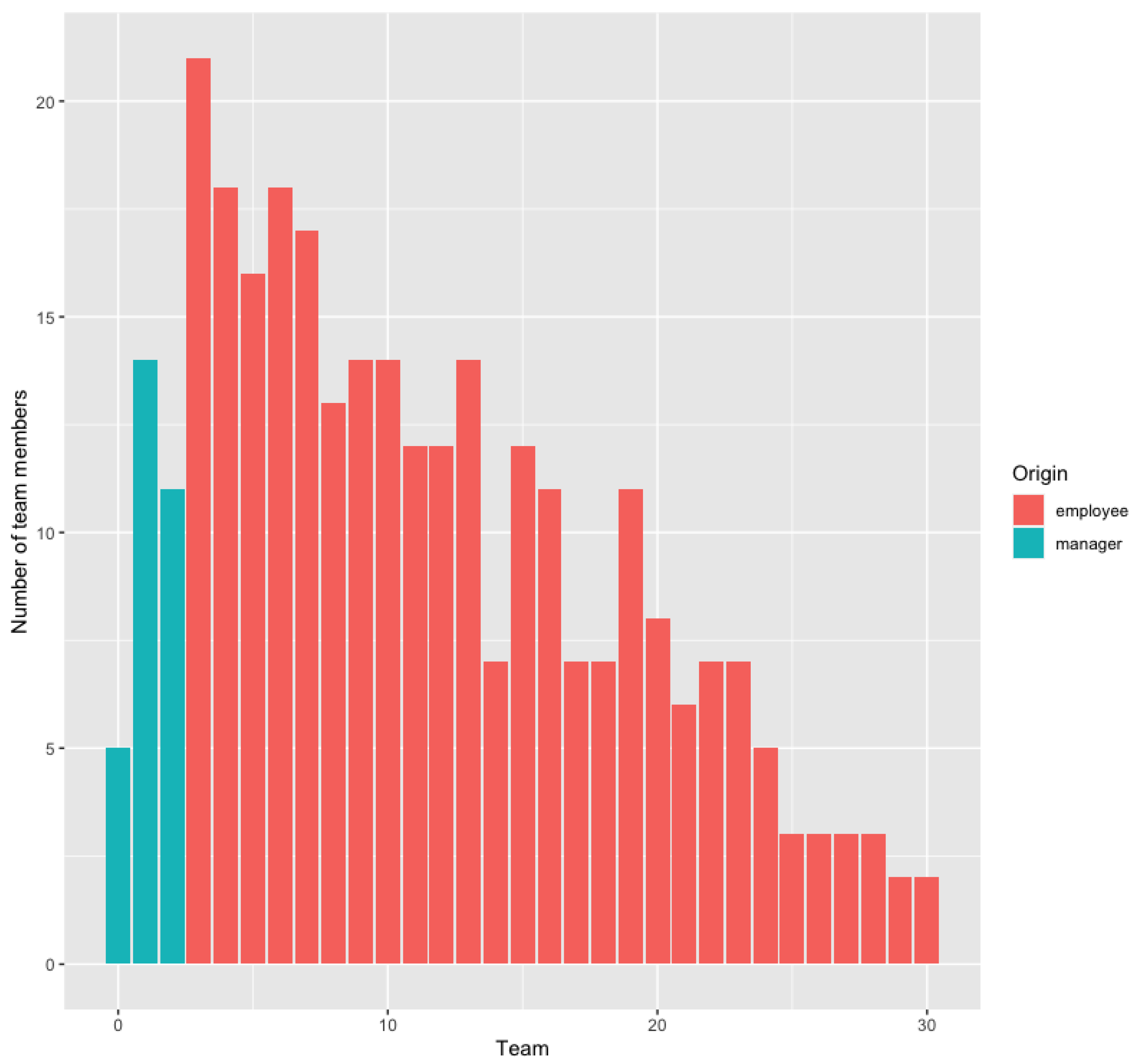Systems 12 00287 g001