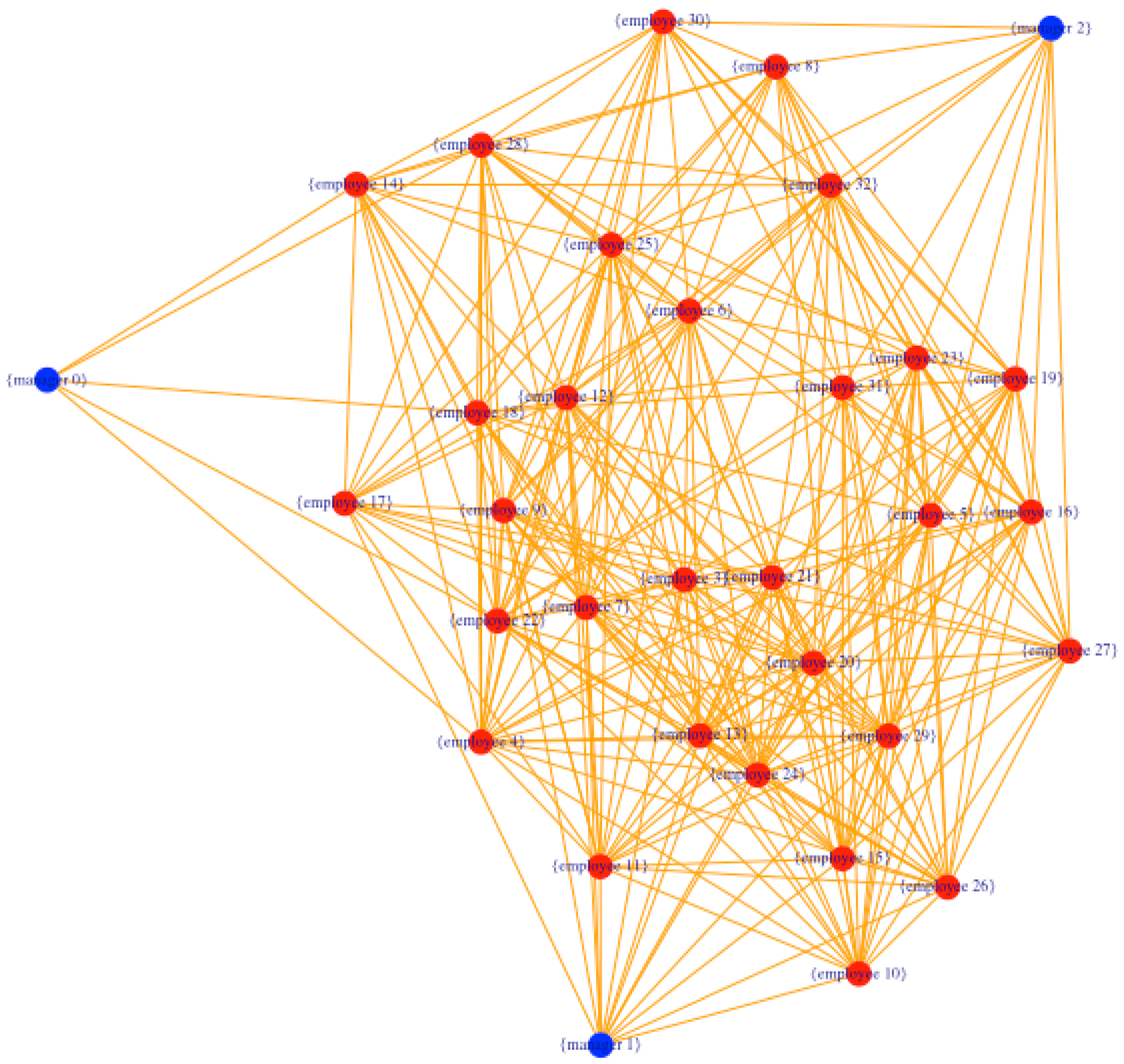 Systems 12 00287 g002
