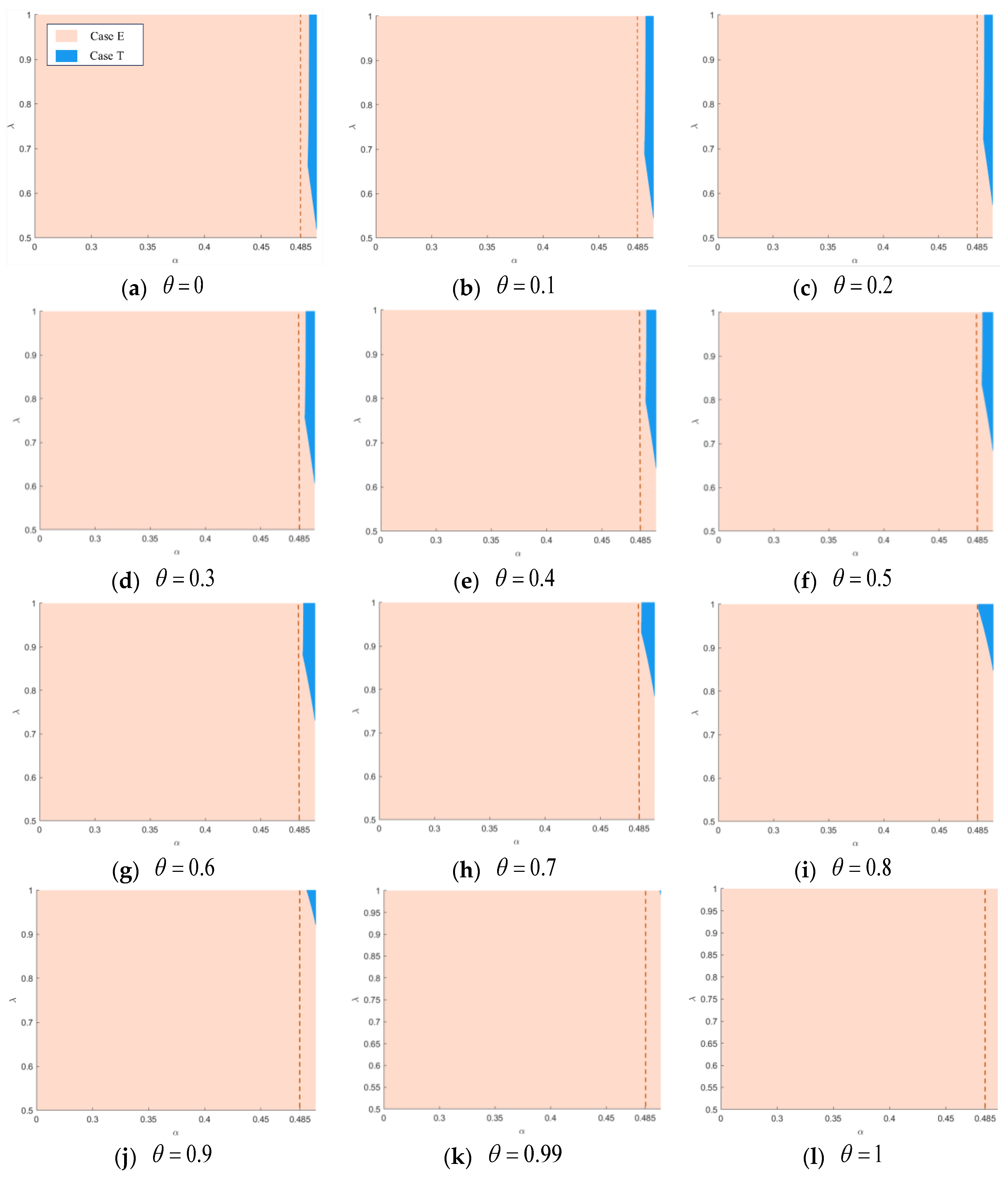 Systems 12 00293 g003