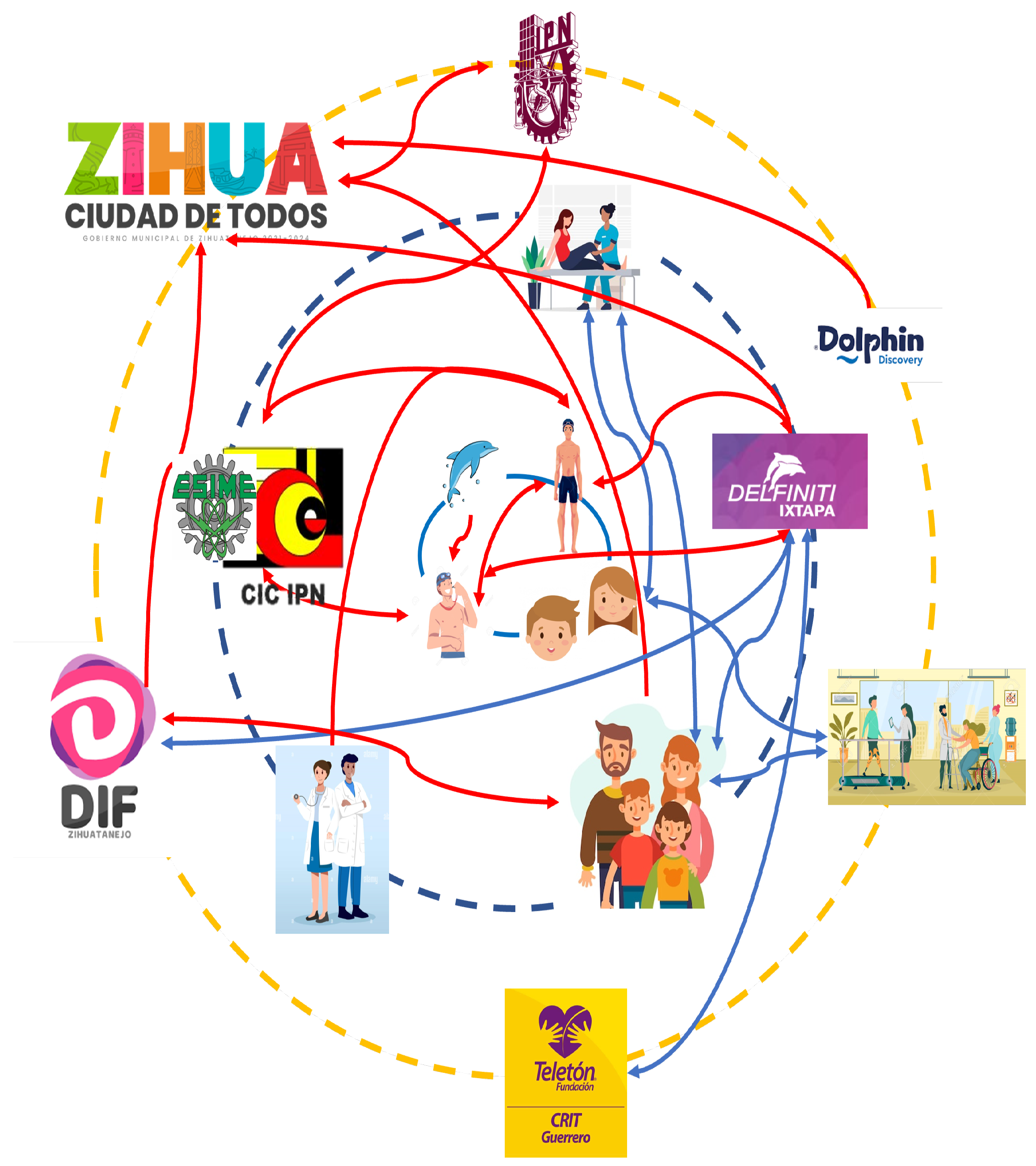 Systems 12 00294 g006