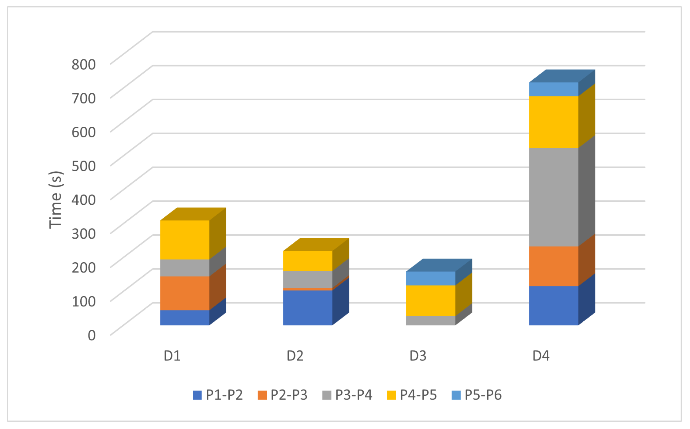 Systems 12 00294 g014