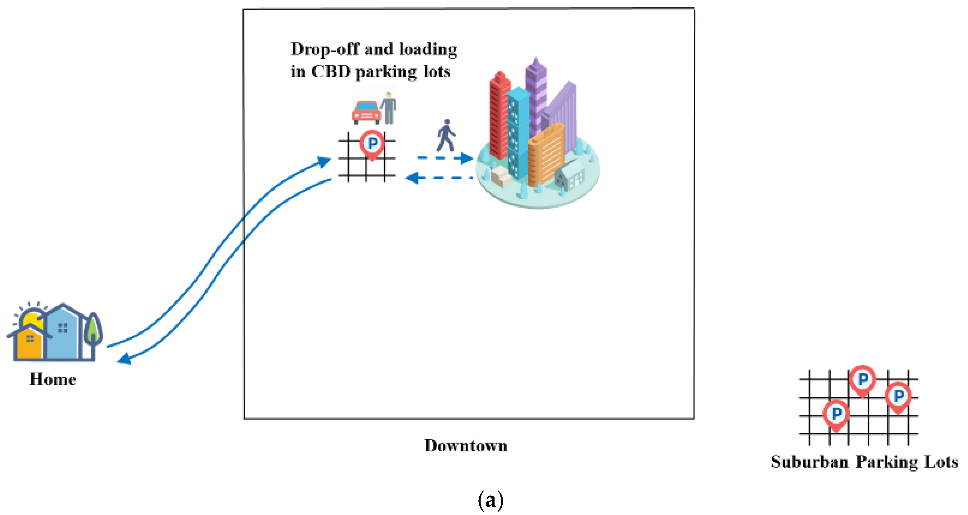 Systems 12 00296 g001a