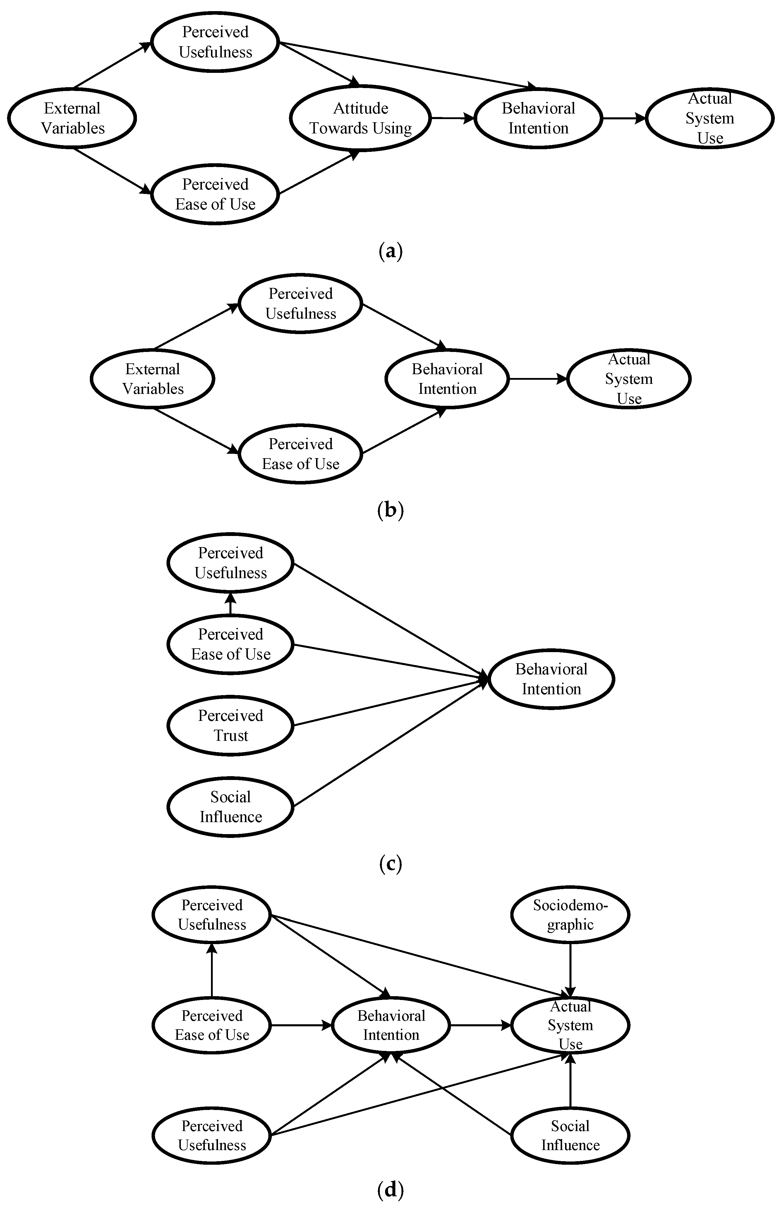Systems 12 00296 g002