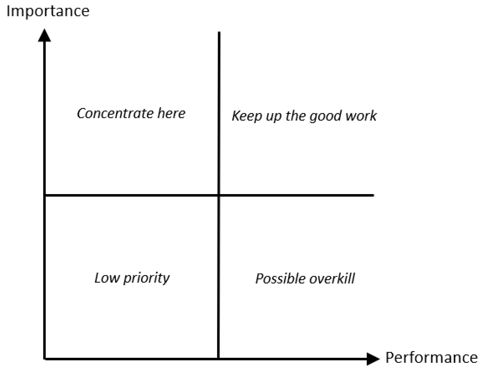 Systems 12 00297 g001