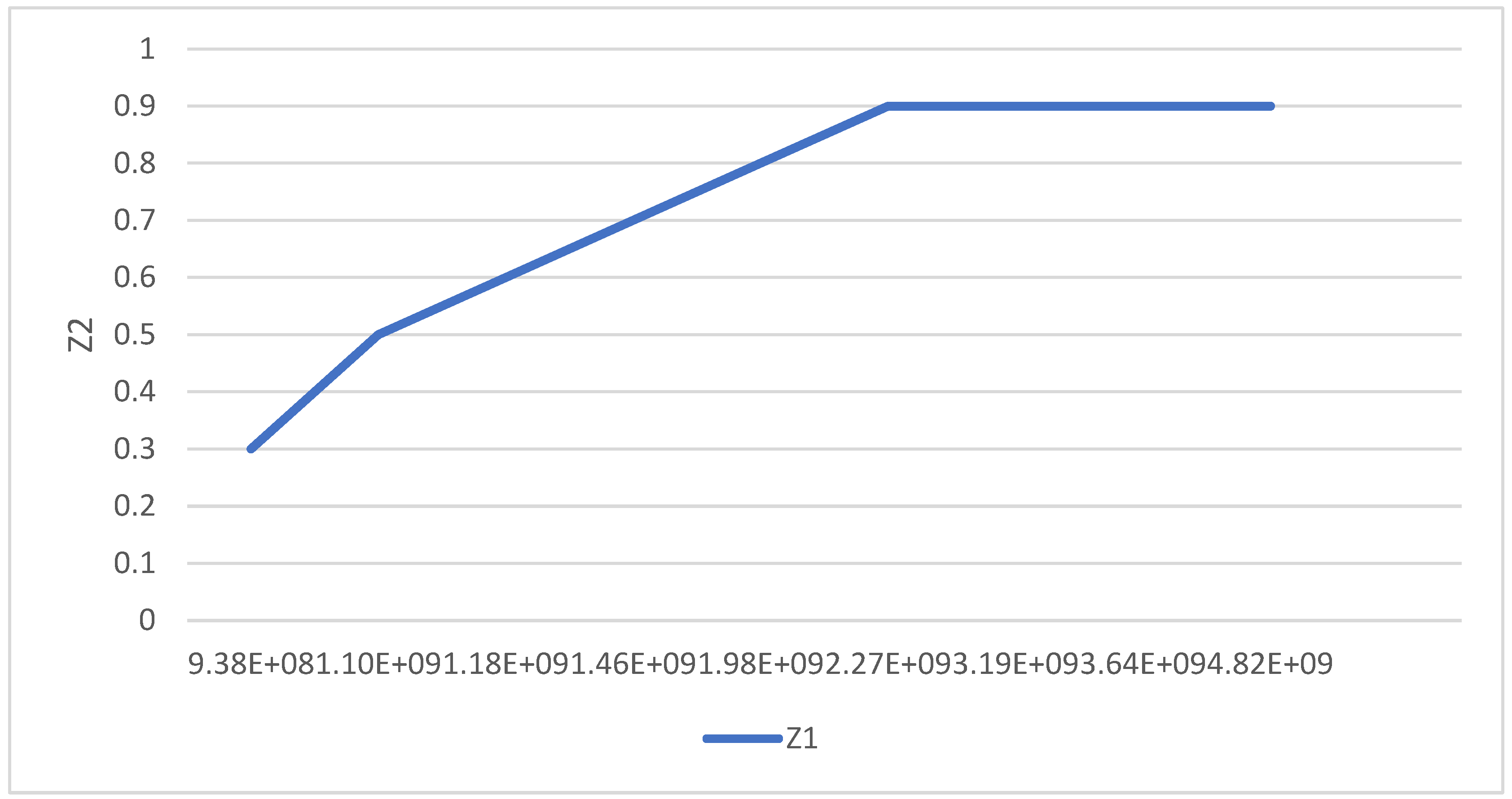 Systems 12 00299 g003