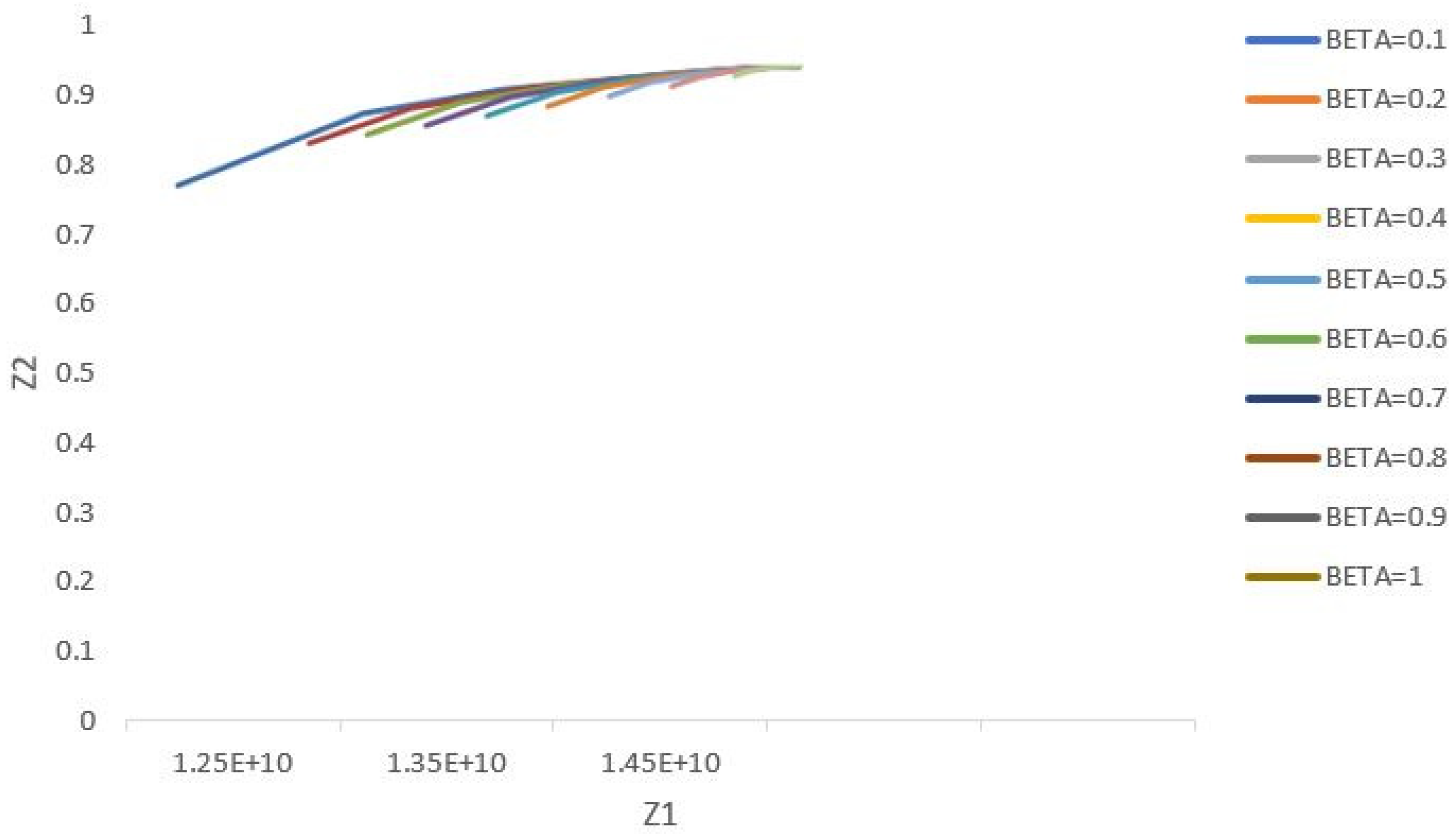 Systems 12 00299 g010