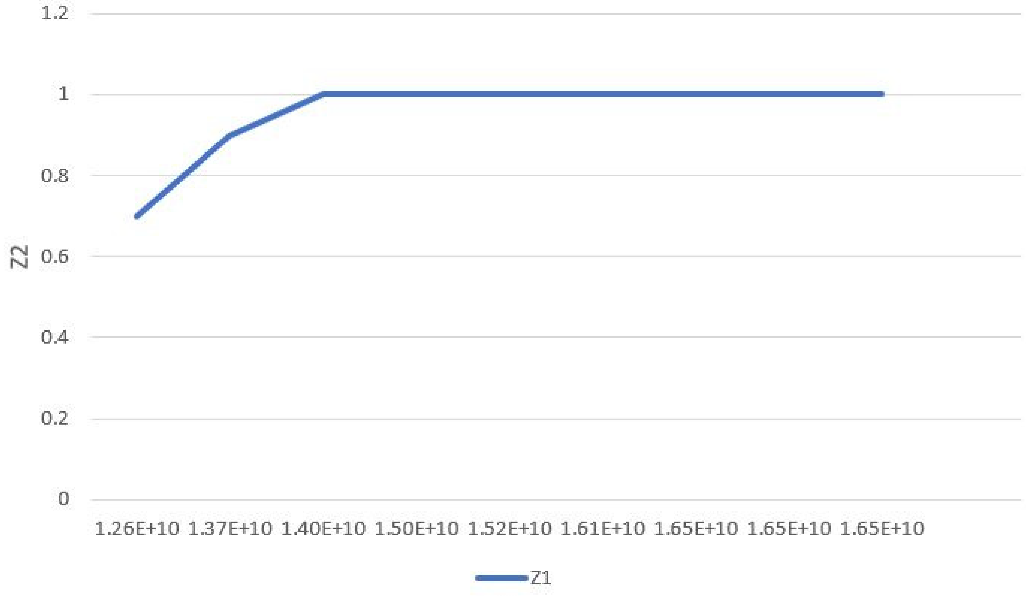 Systems 12 00299 g012
