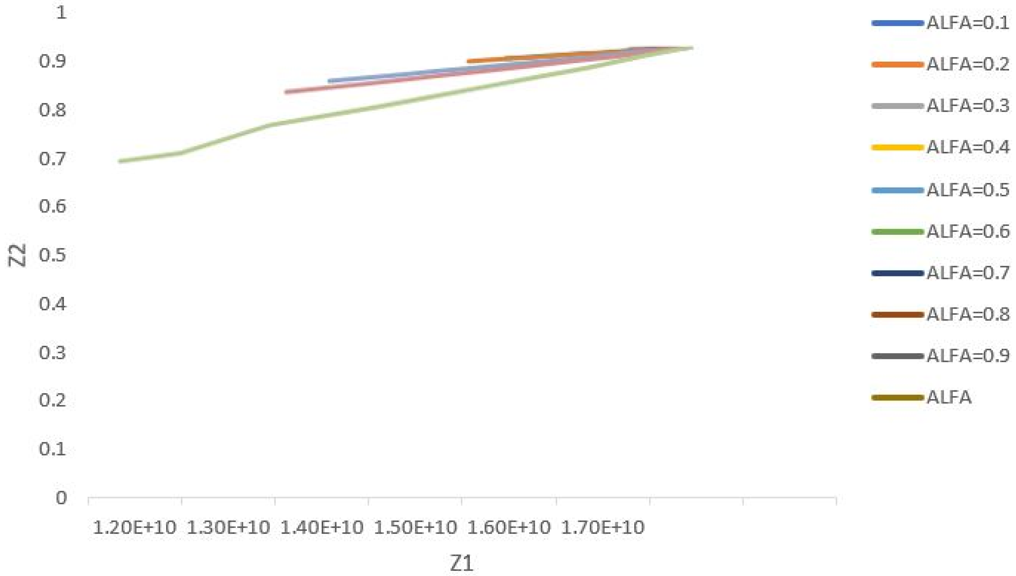 Systems 12 00299 g014