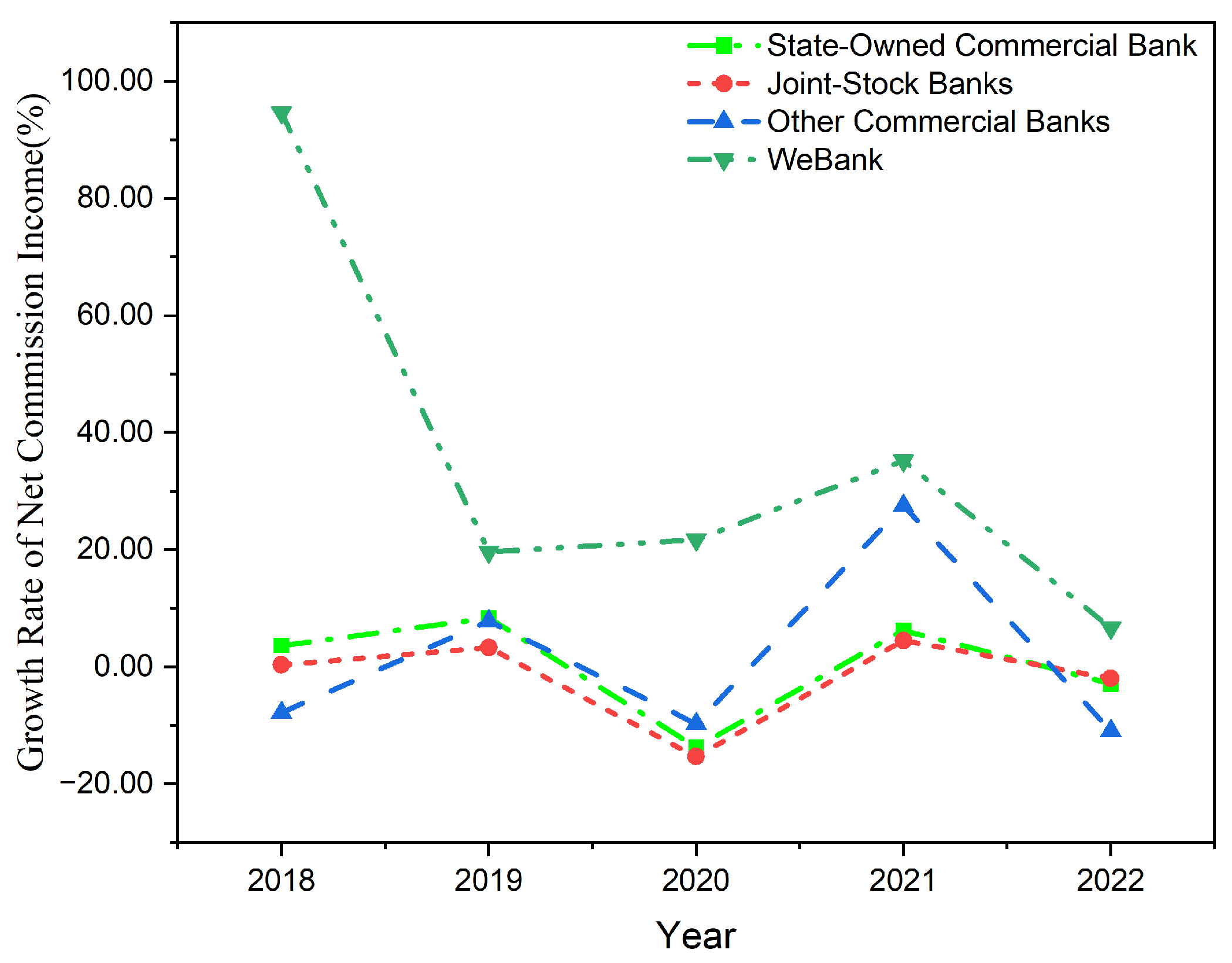 Systems 12 00301 g001