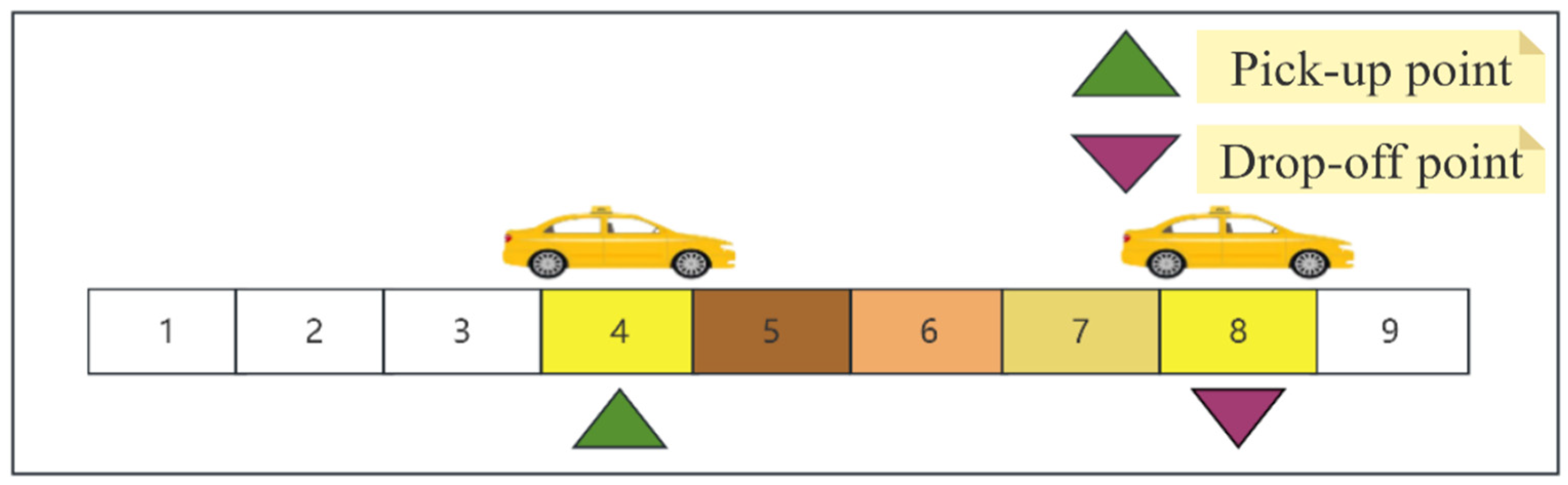 Systems 12 00302 g004