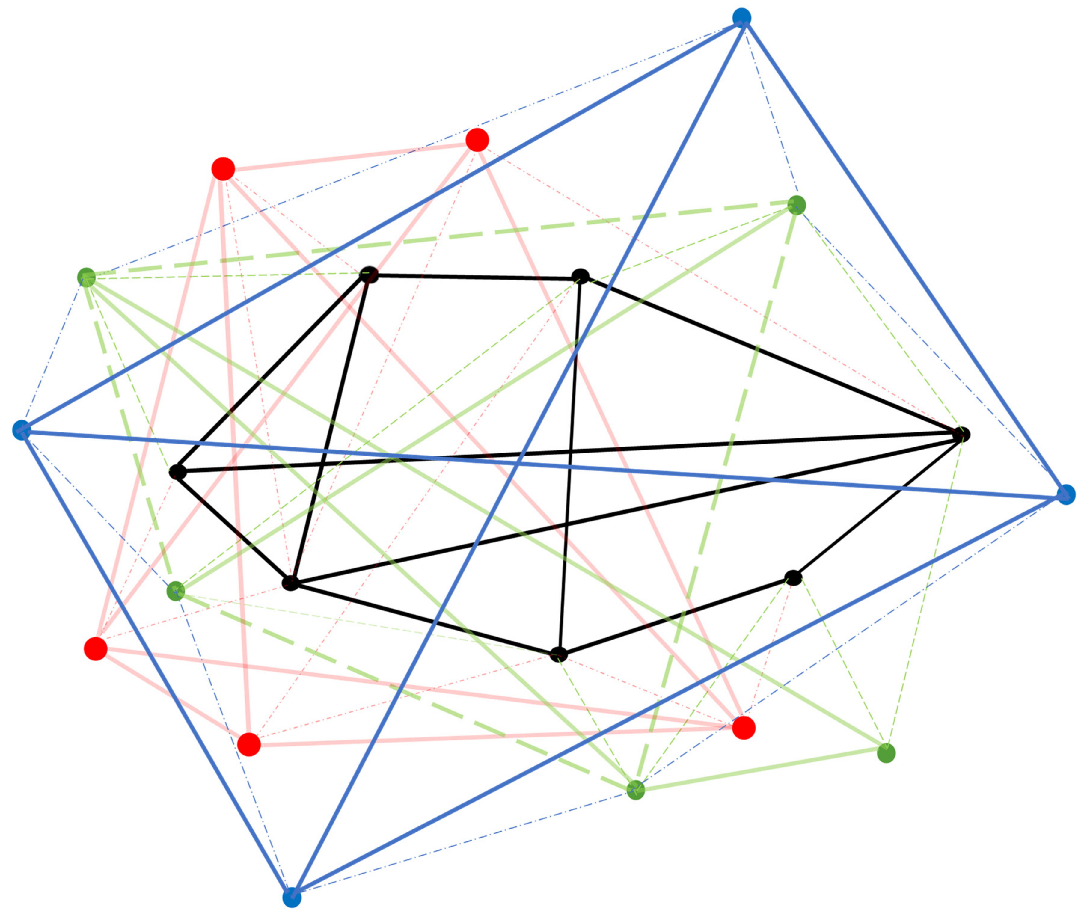 Systems 12 00303 g005 Systems 12 00303 g005