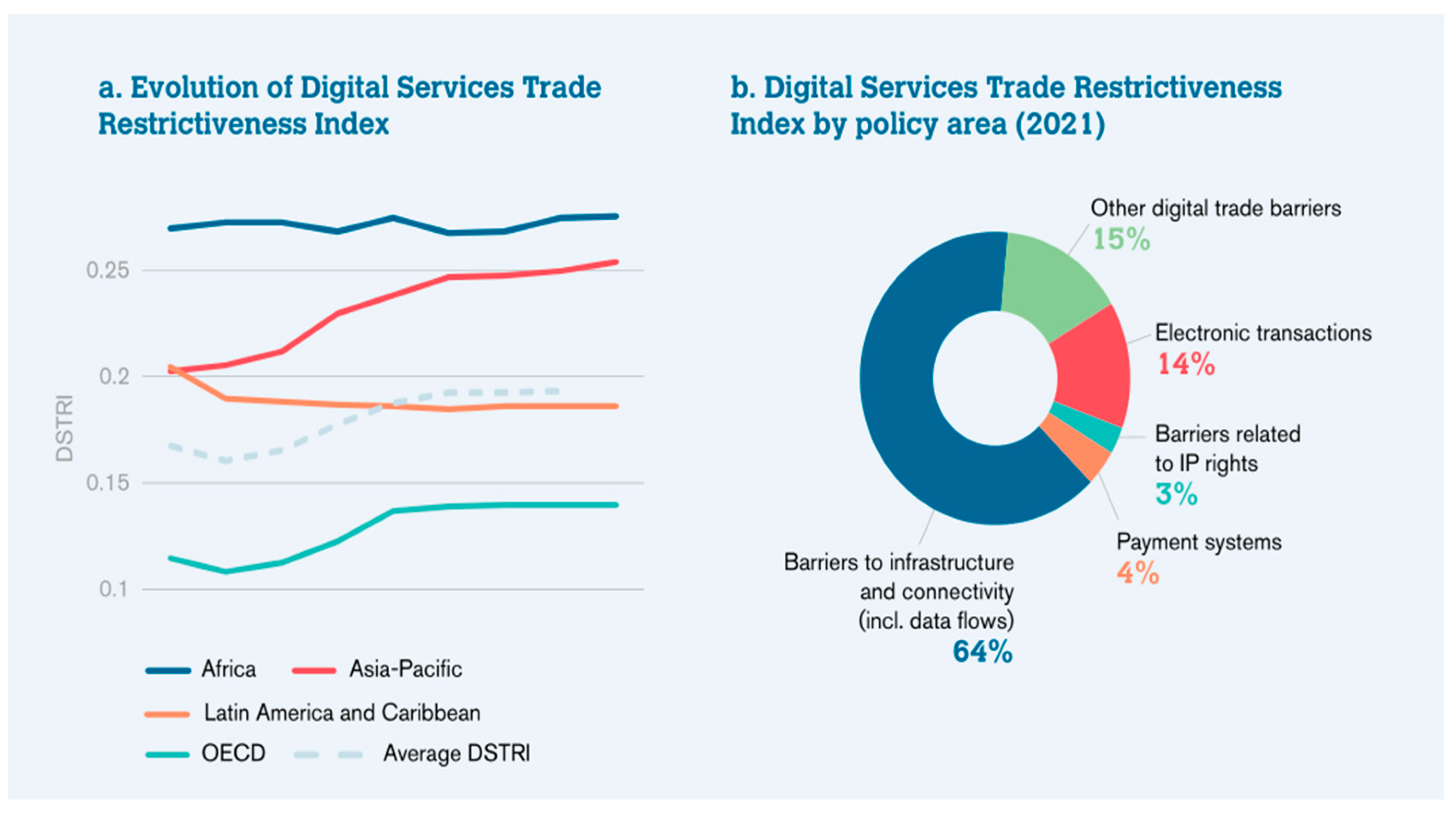 Systems 12 00305 g003