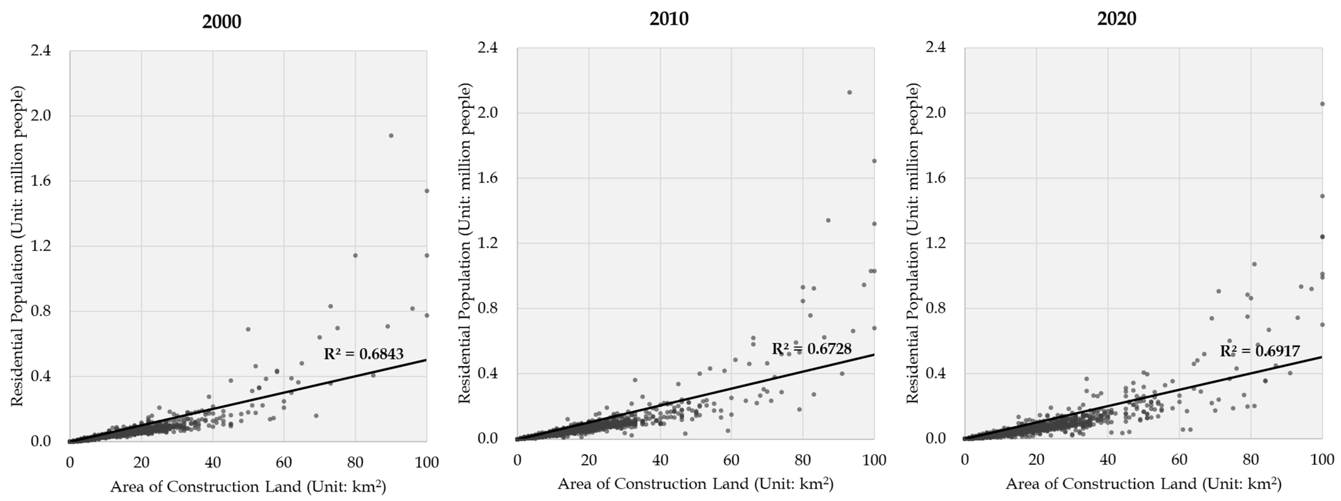 Systems 12 00308 g011