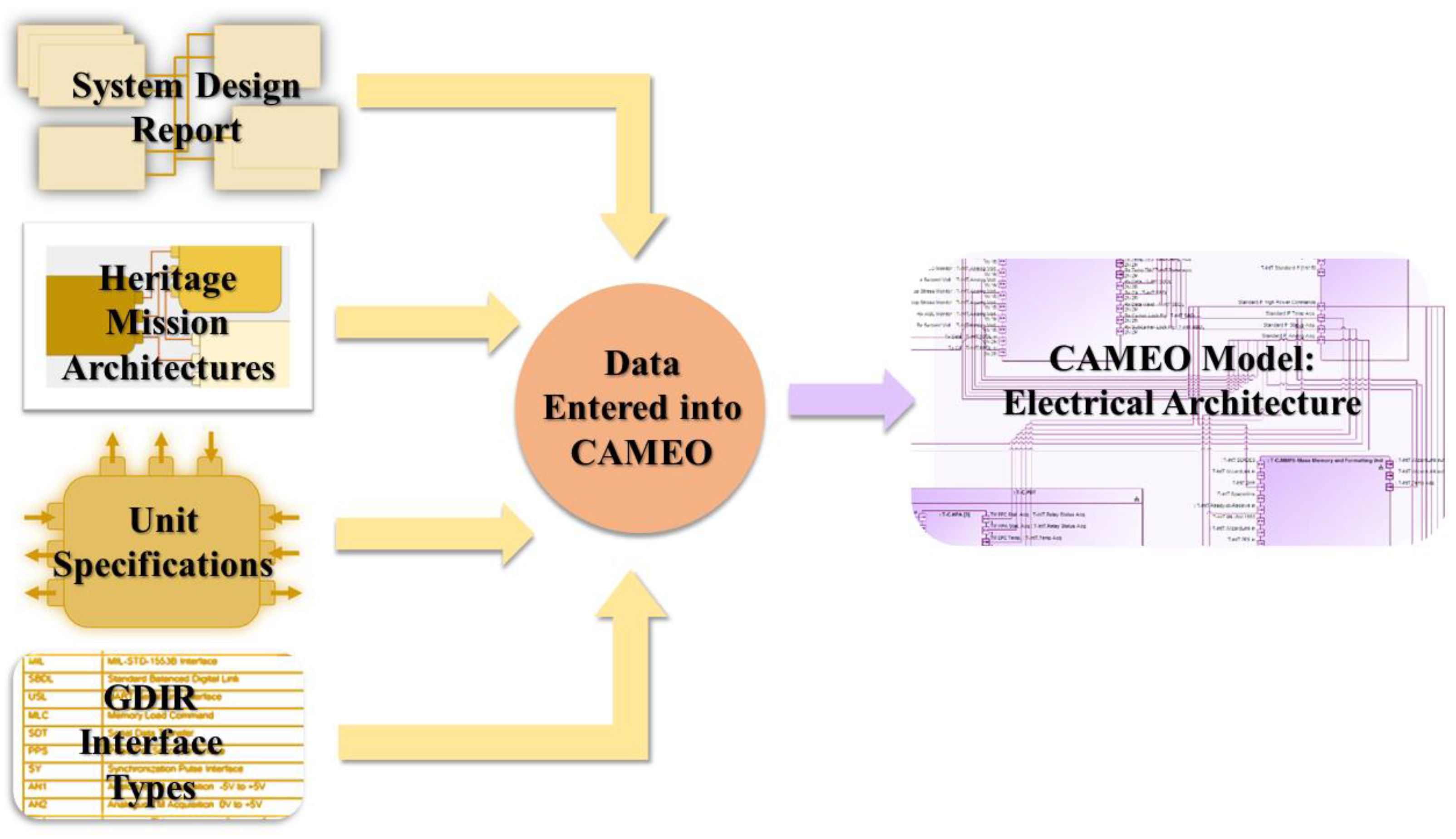 Systems 12 00310 g002