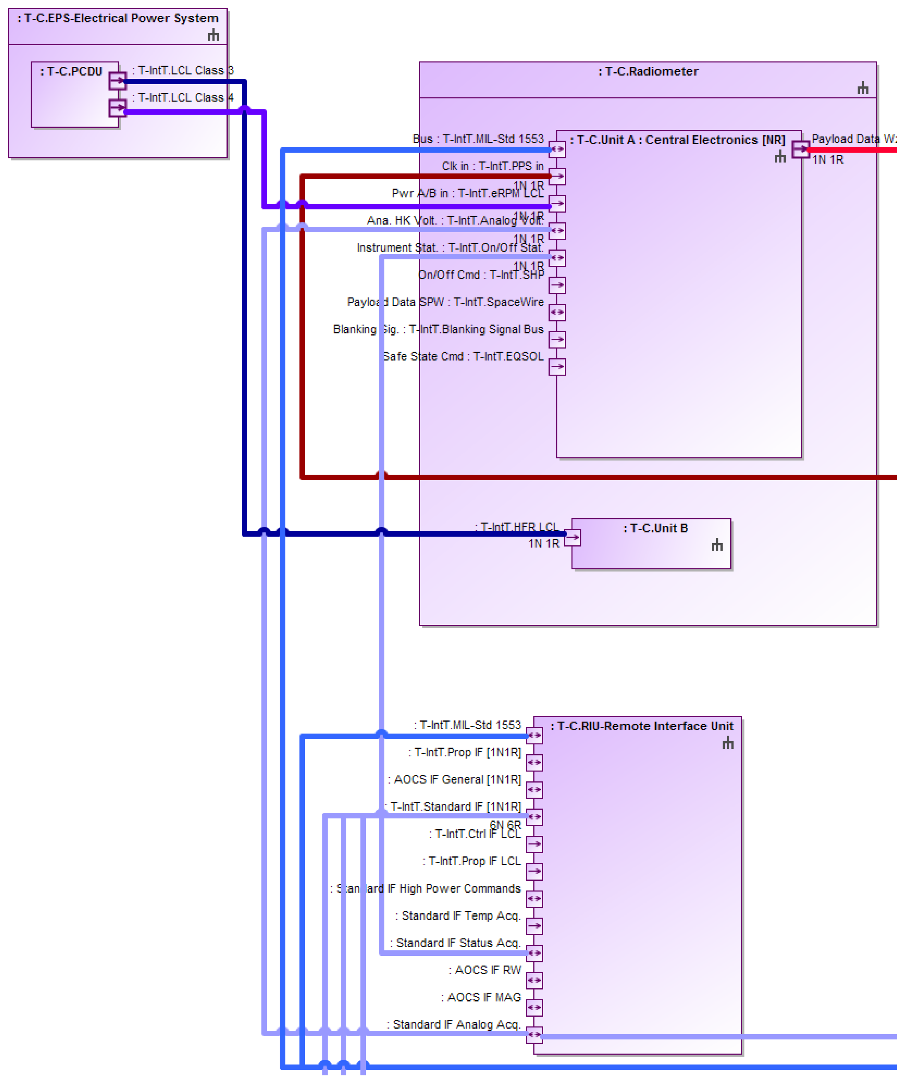 Systems 12 00310 g004
