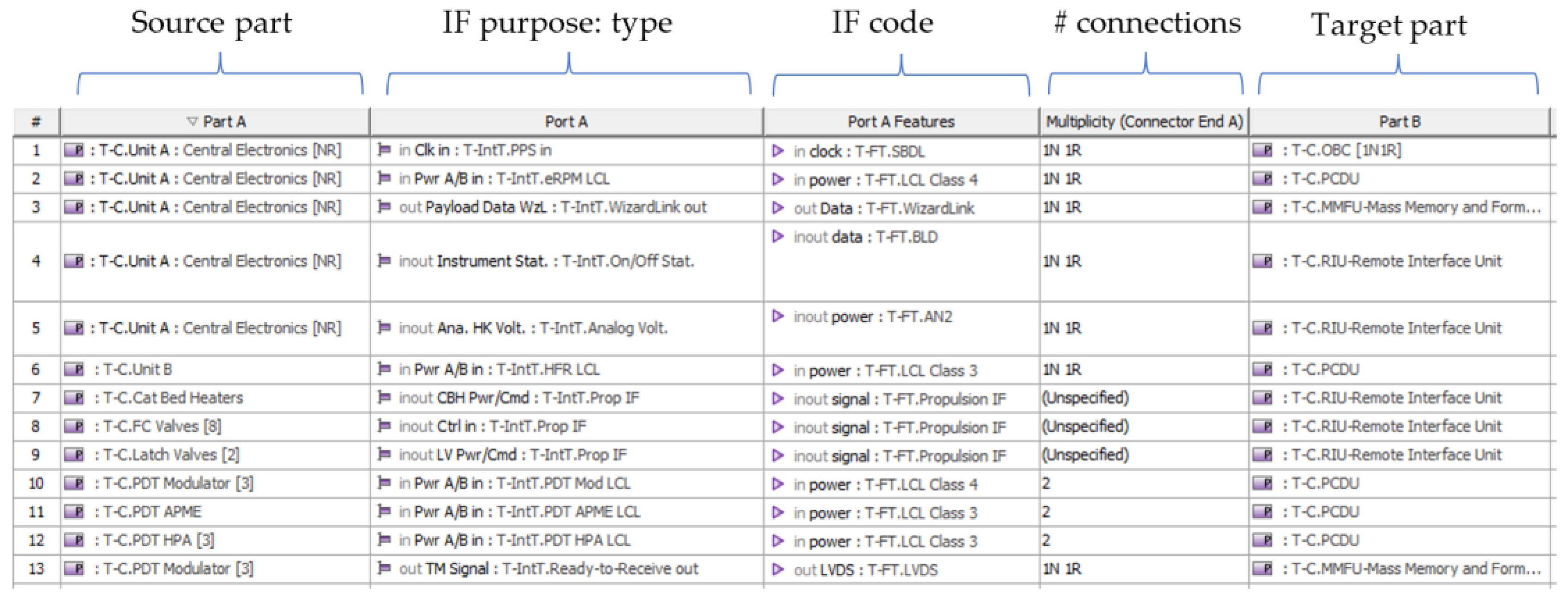 Systems 12 00310 g005