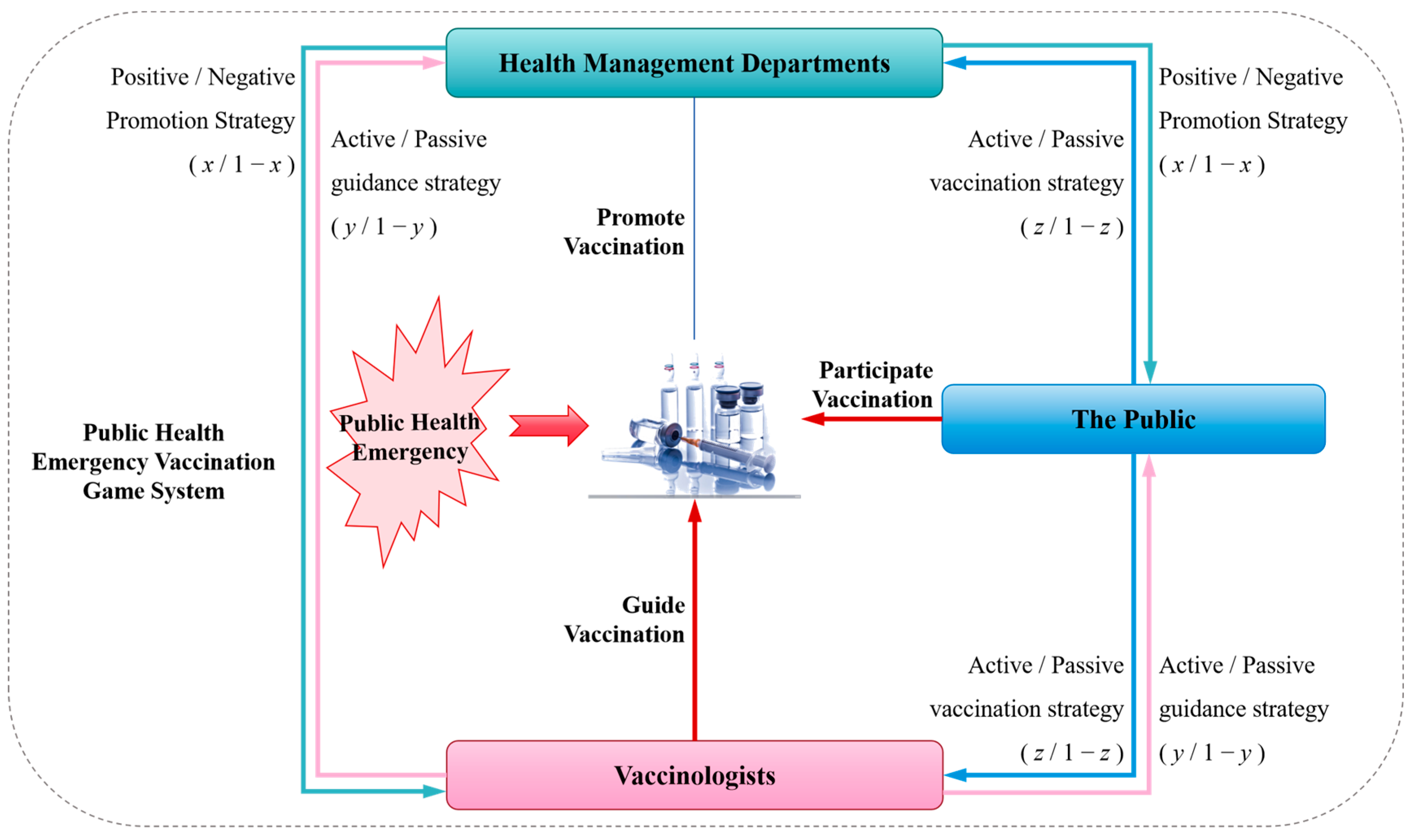 Systems 12 00312 g001