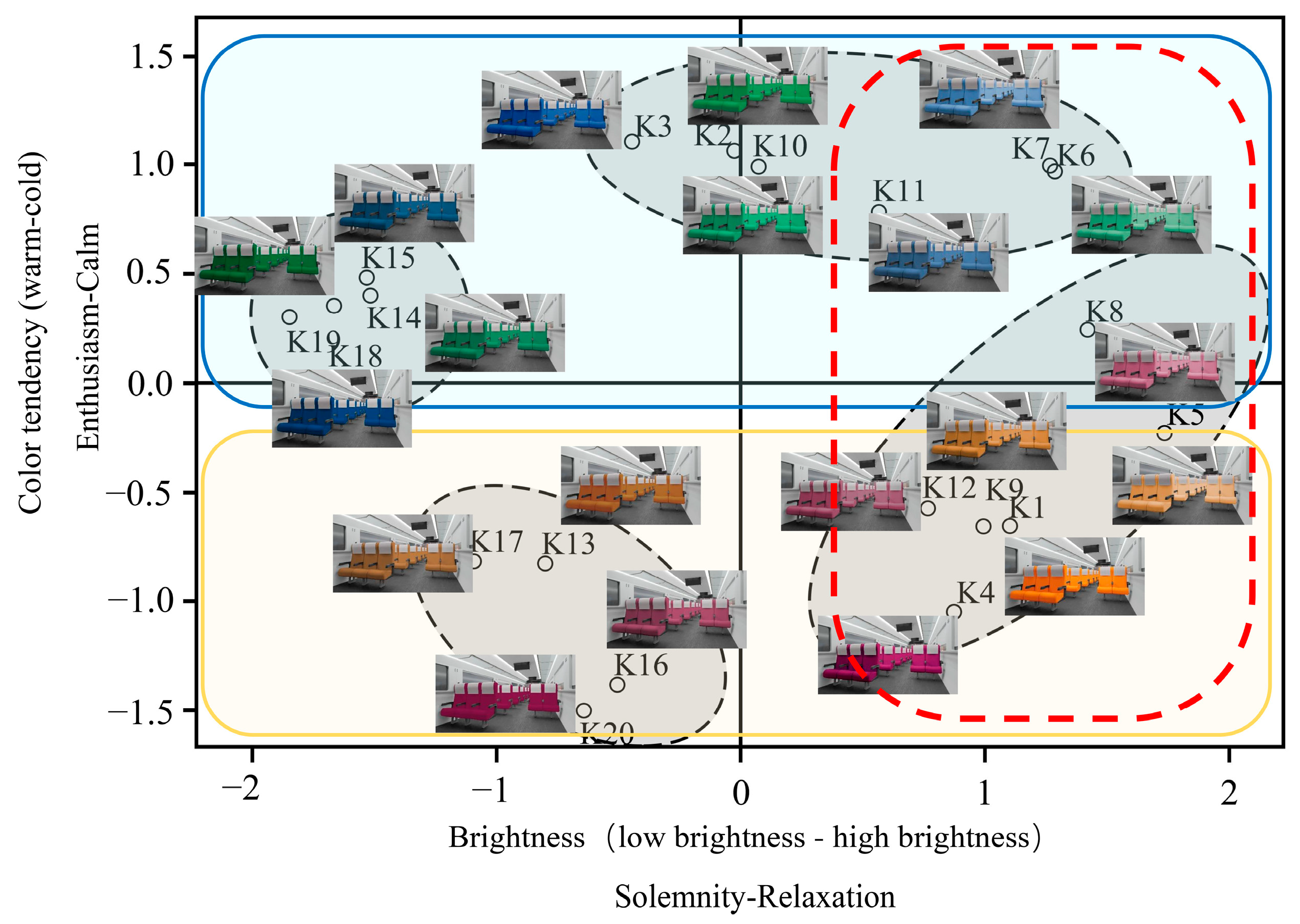 Systems 12 00316 g016