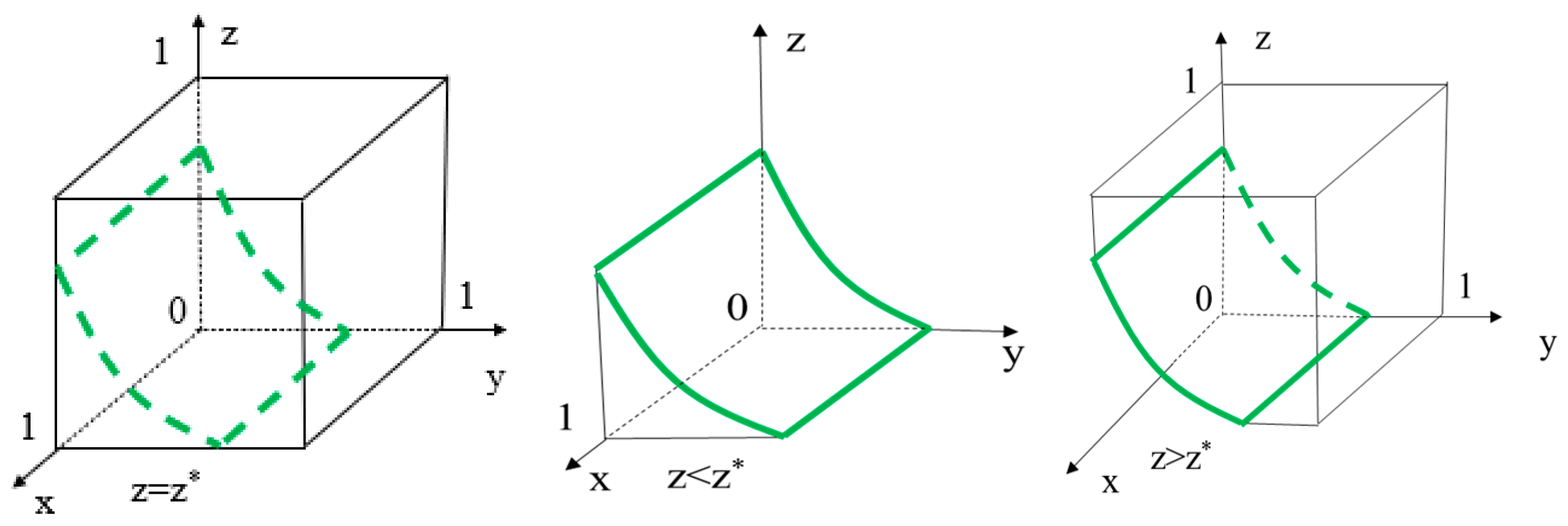 Systems 12 00319 g003