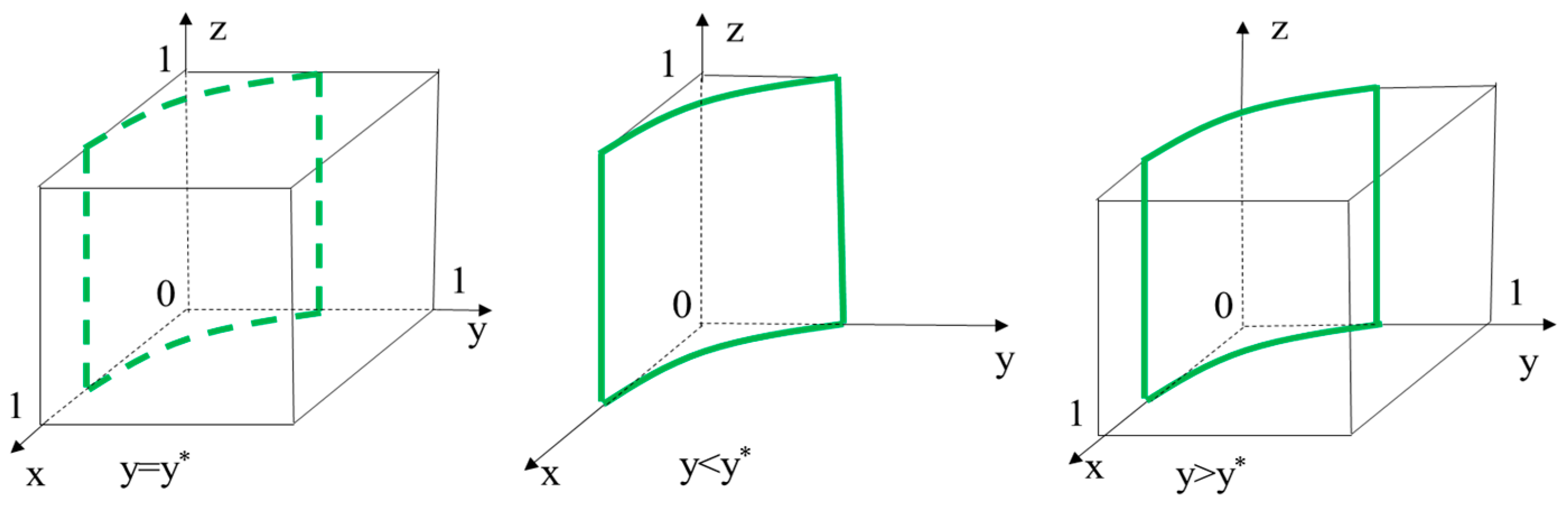 Systems 12 00319 g005