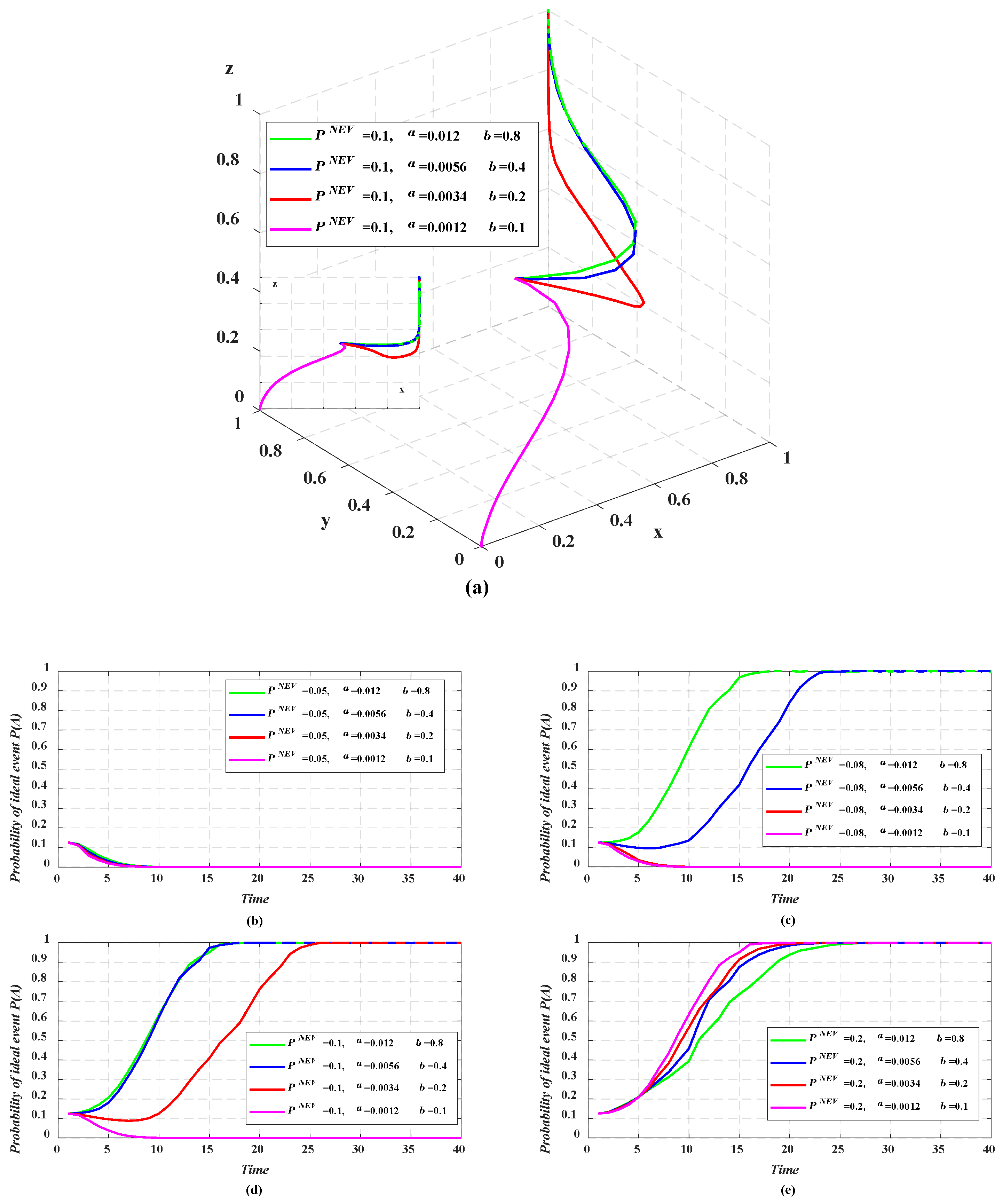 Systems 12 00319 g011
