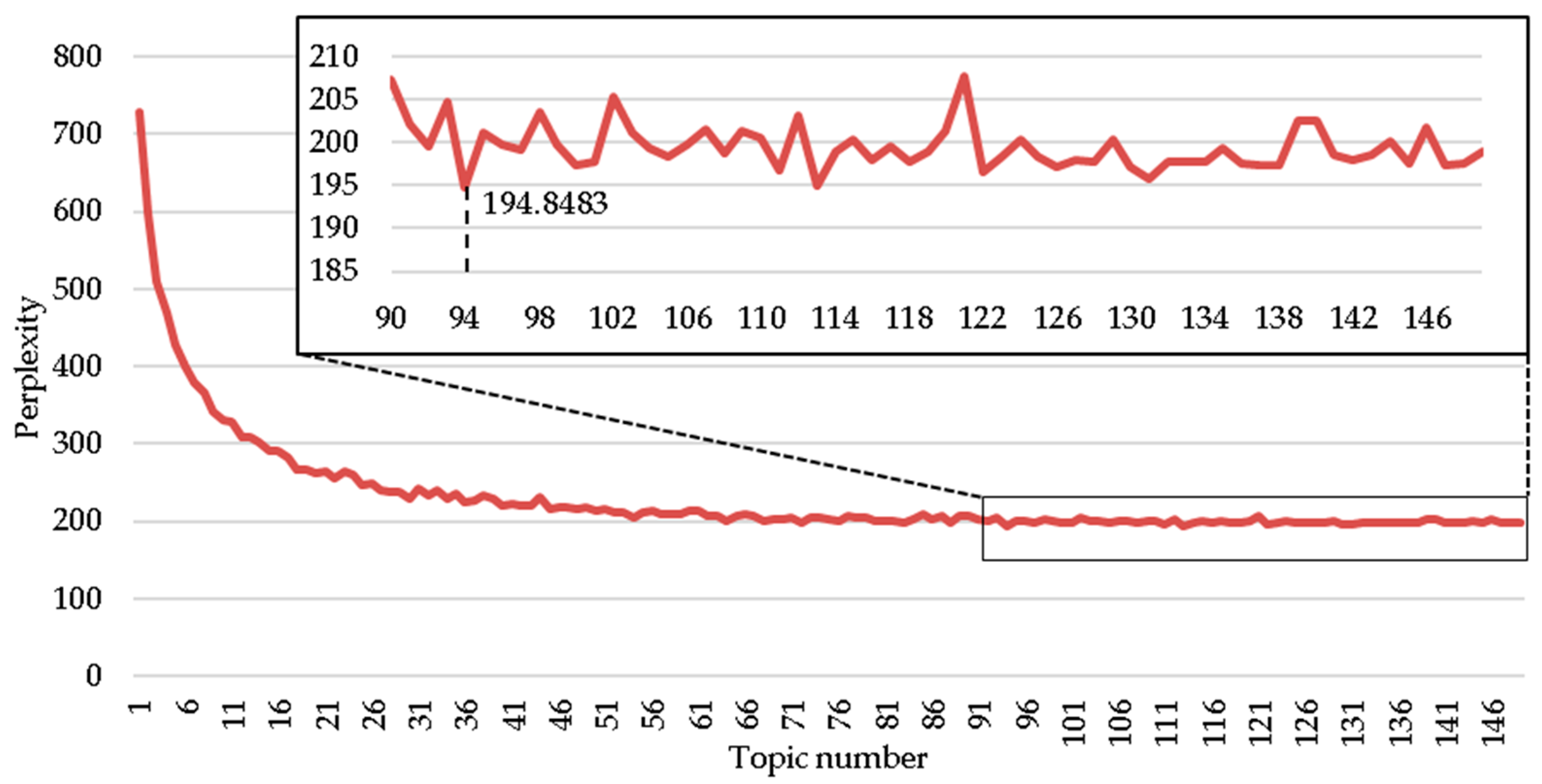 Systems 12 00321 g004 Systems 12 00321 g004
