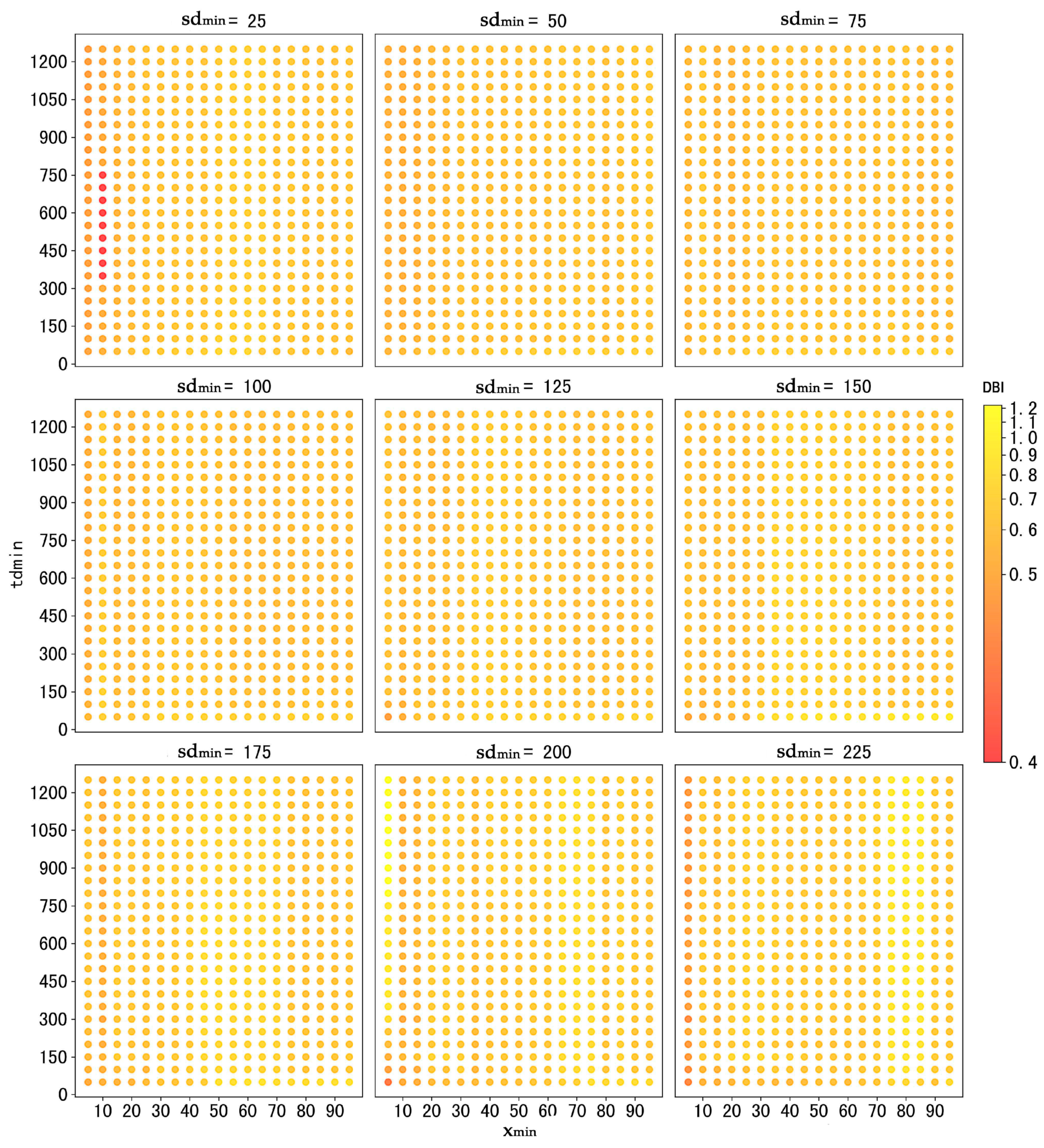 Systems 12 00321 g005 Systems 12 00321 g005
