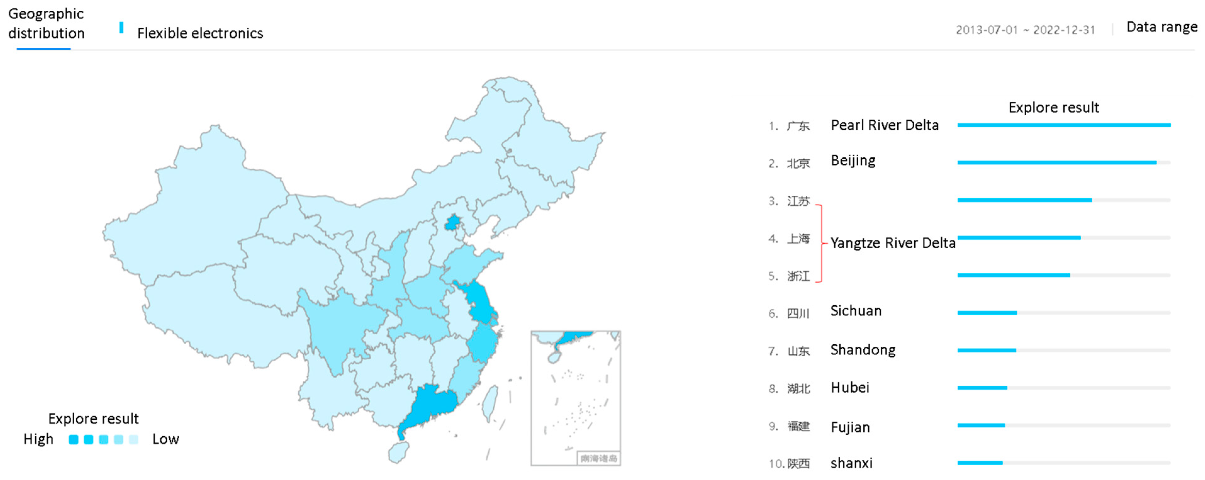 Systems 12 00321 g011 Systems 12 00321 g011