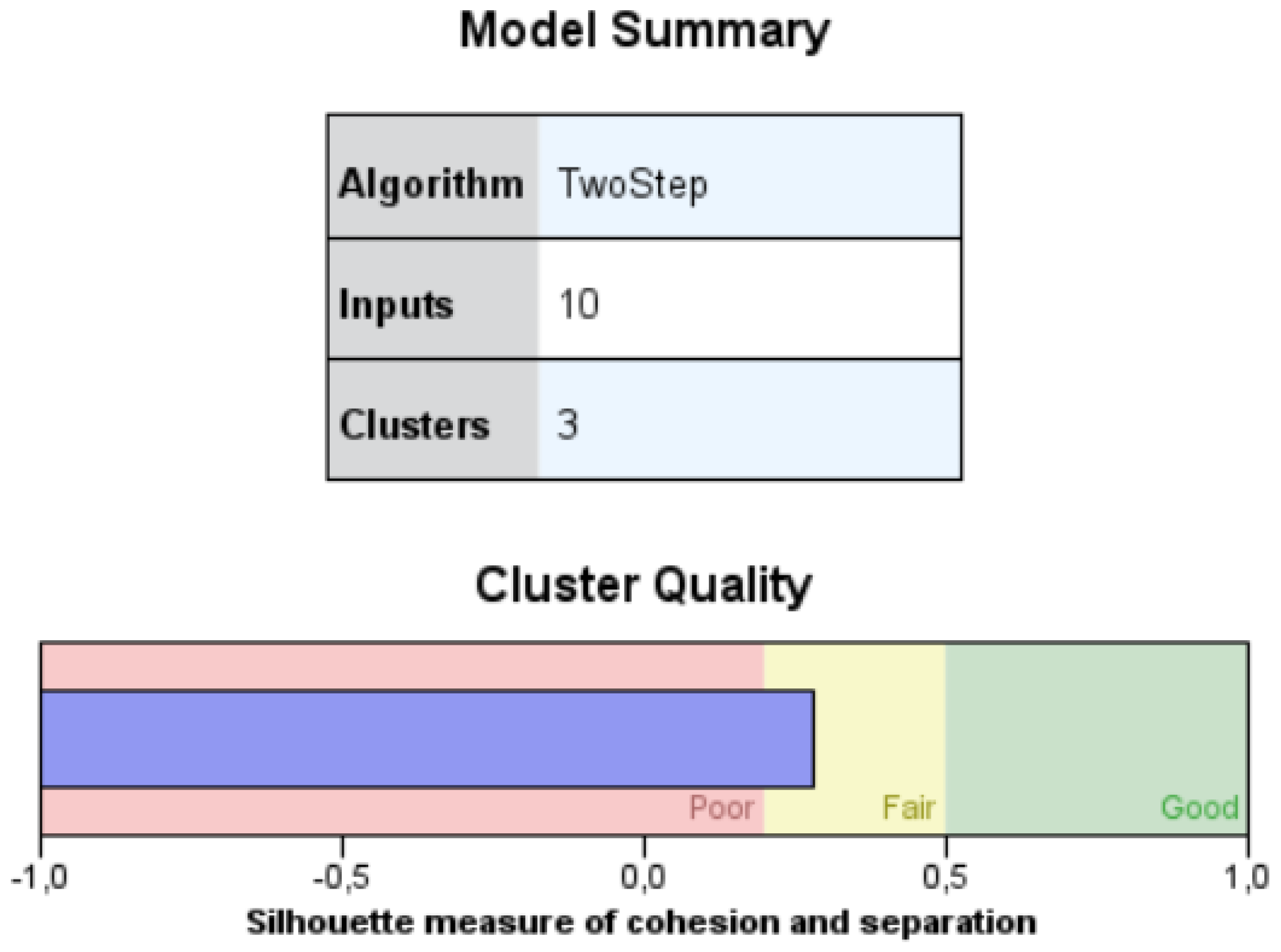 Systems 12 00323 g003