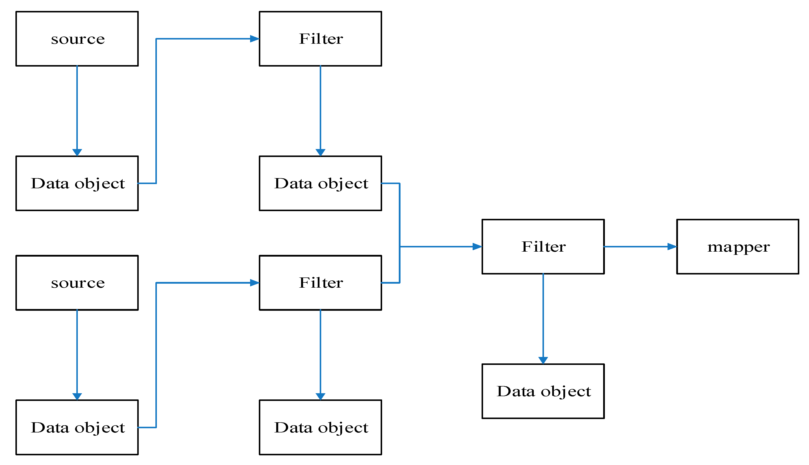 Systems 12 00325 g005