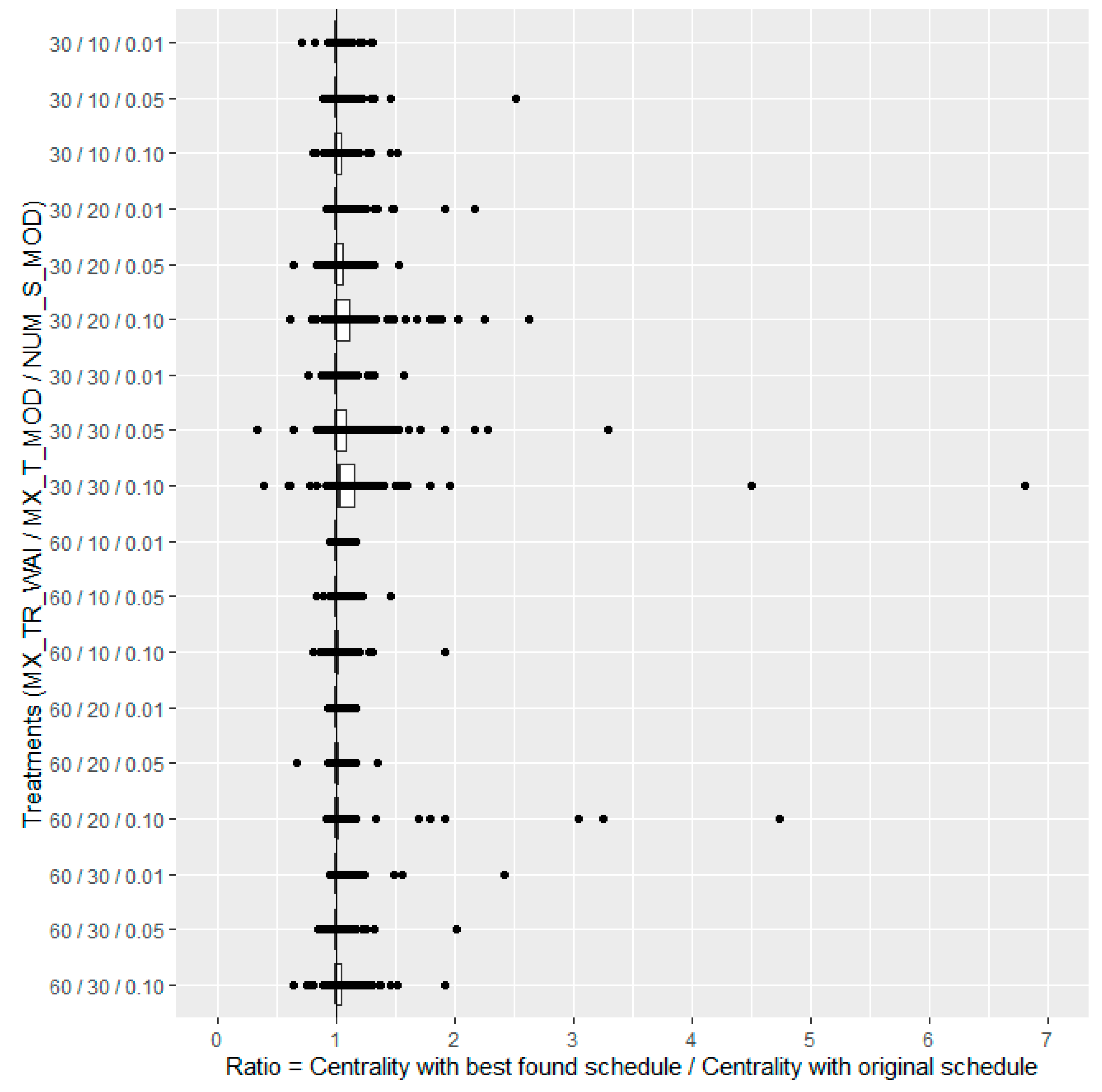 Systems 12 00327 g003