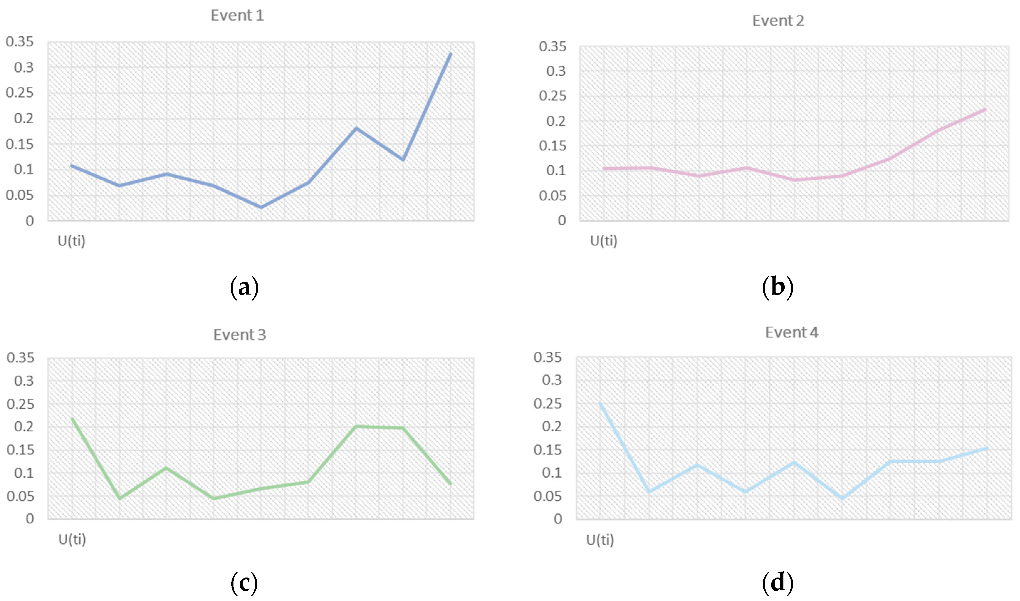 Systems 12 00333 g008