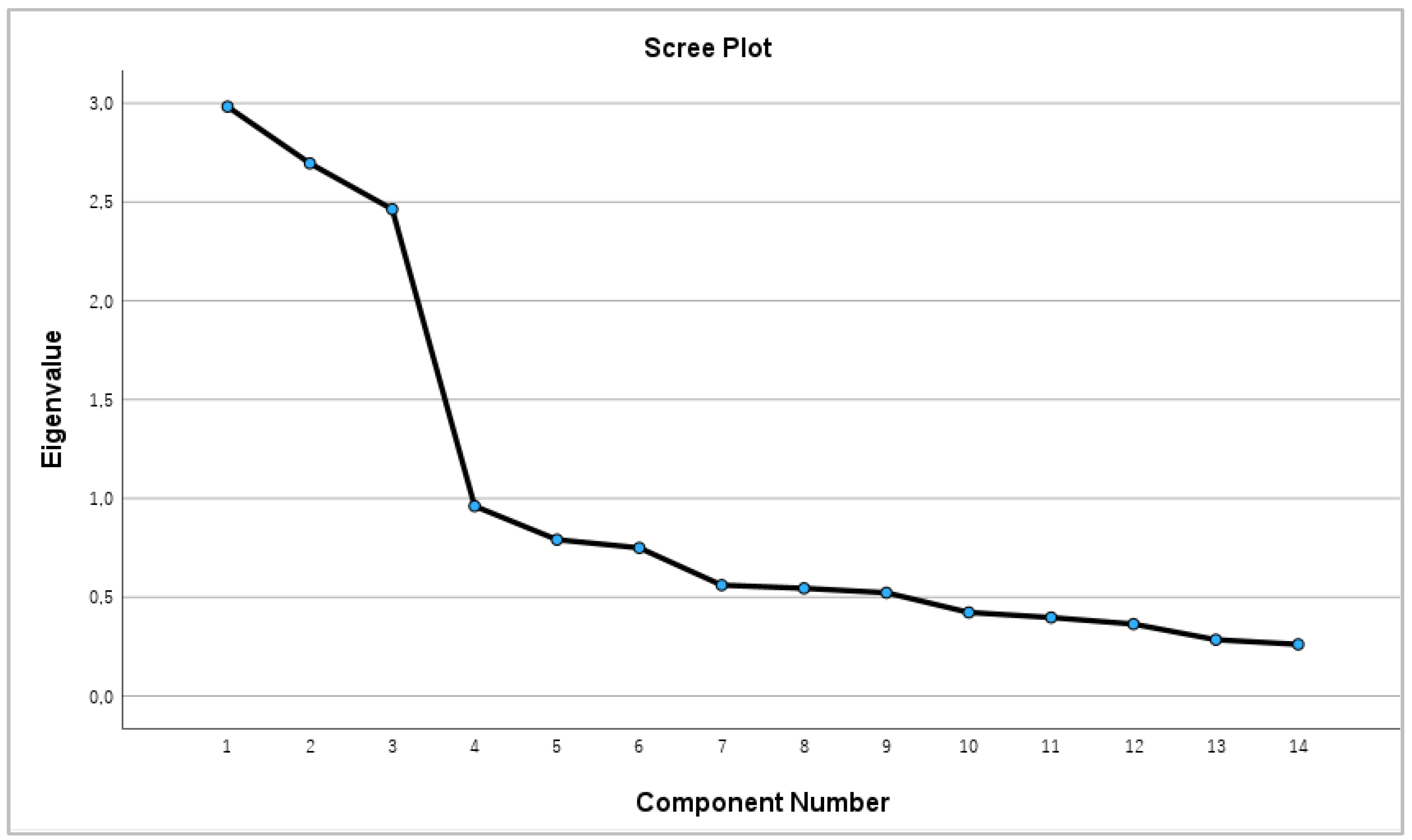 Systems 12 00335 g005