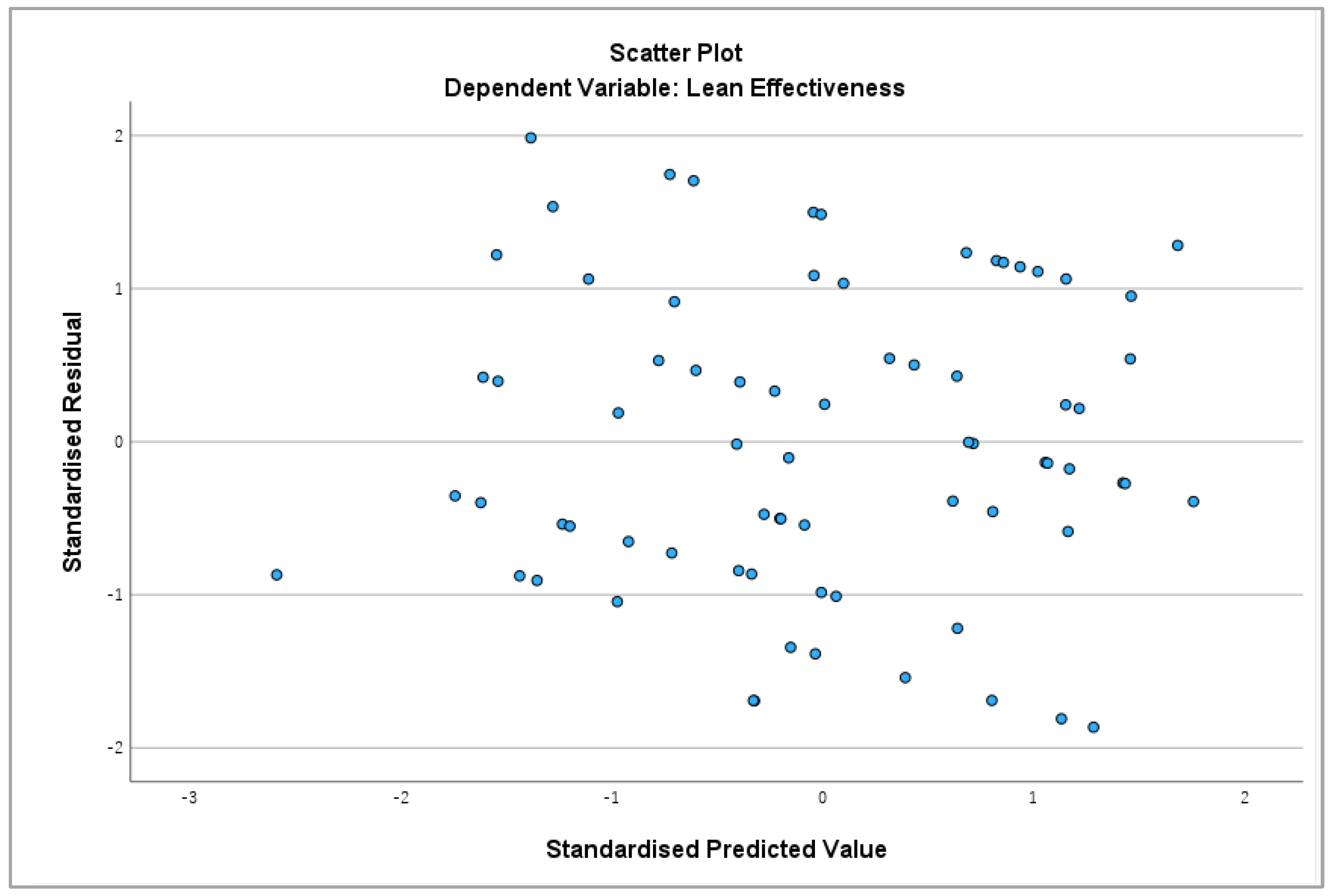 Systems 12 00335 g008