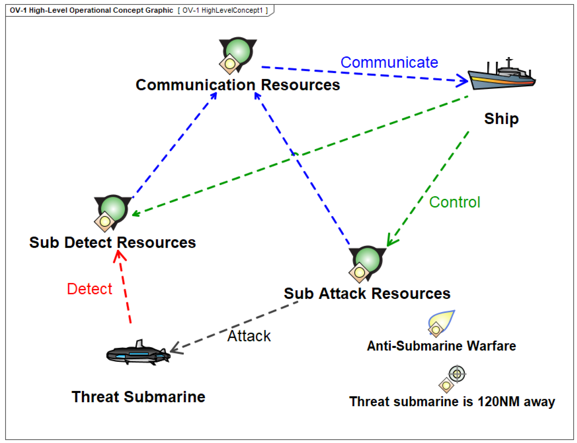 Systems 12 00336 g007