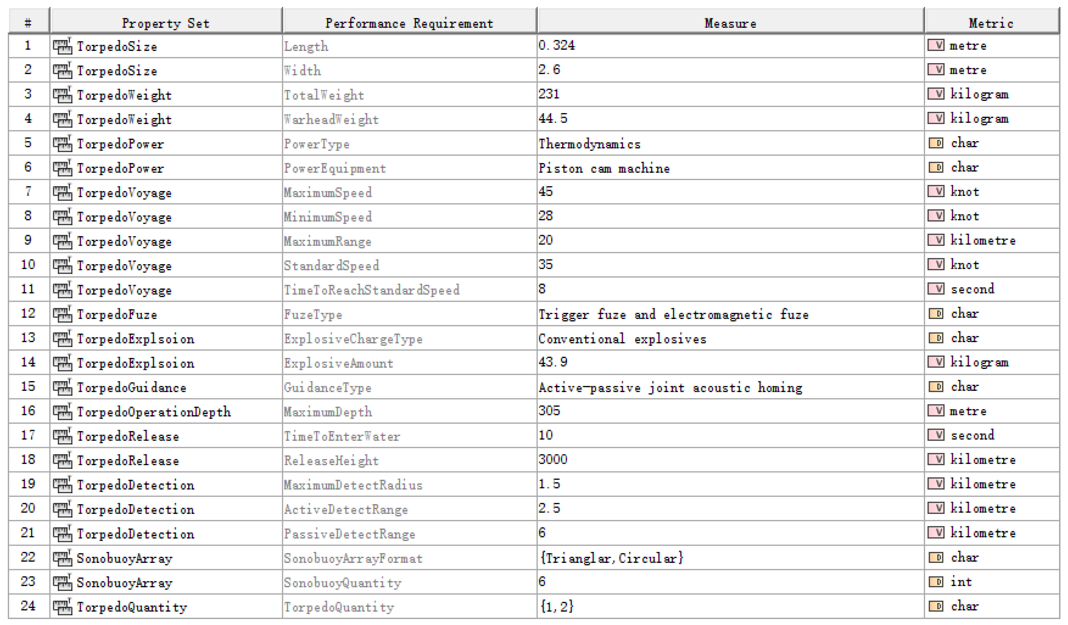 Systems 12 00336 g013