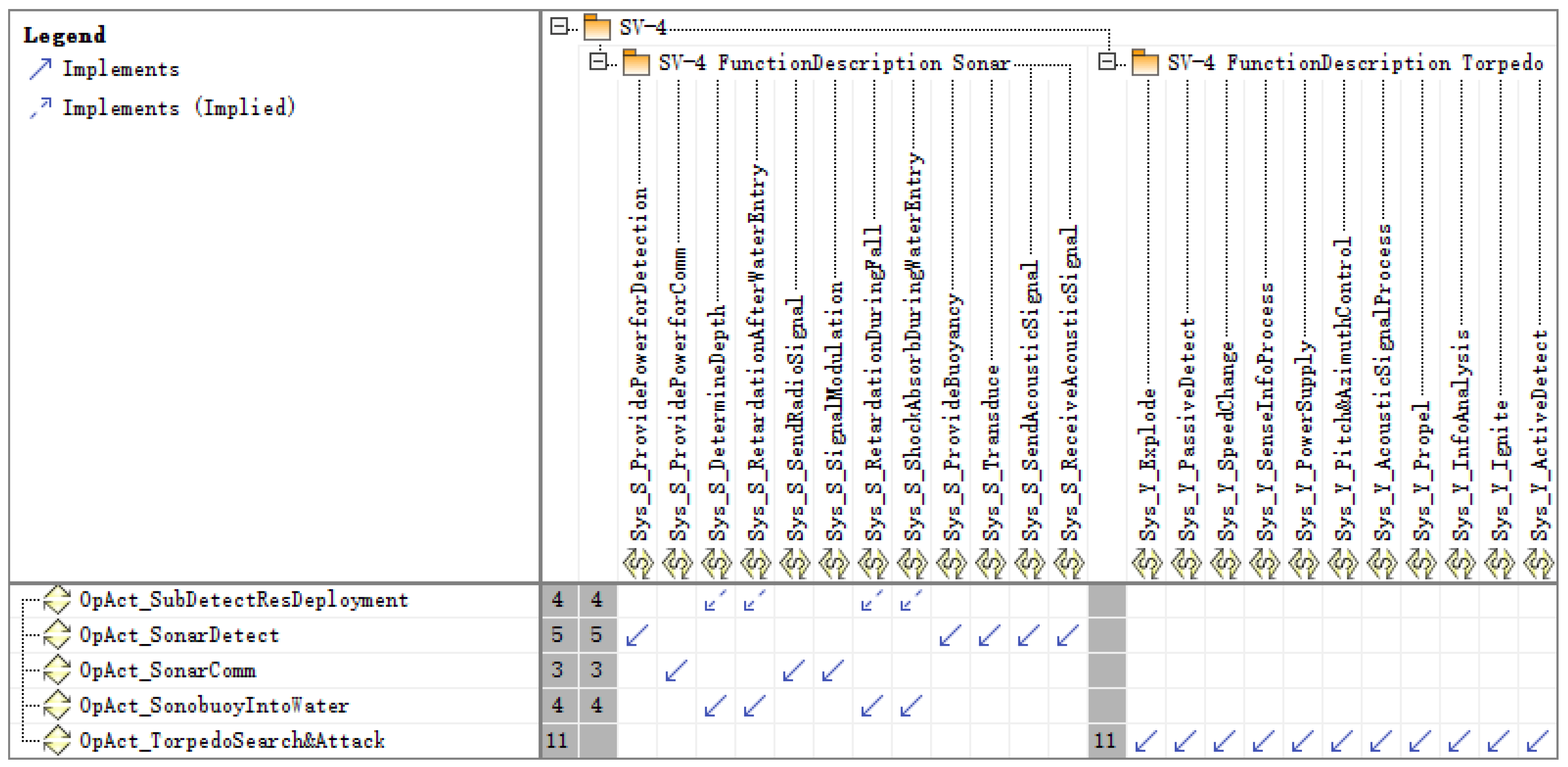 Systems 12 00336 g017
