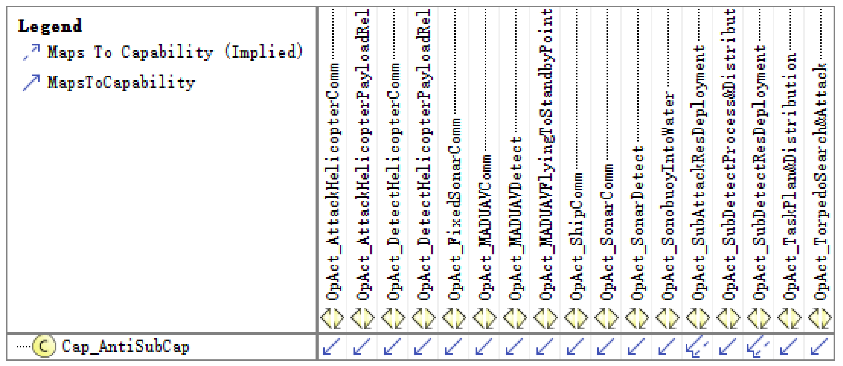 Systems 12 00336 g018
