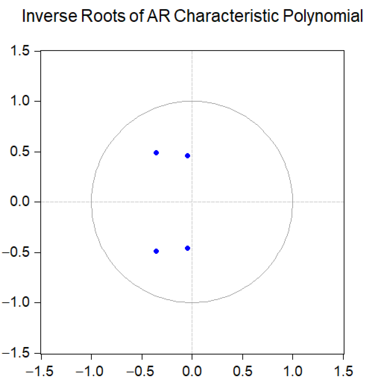 Systems 12 00337 g003