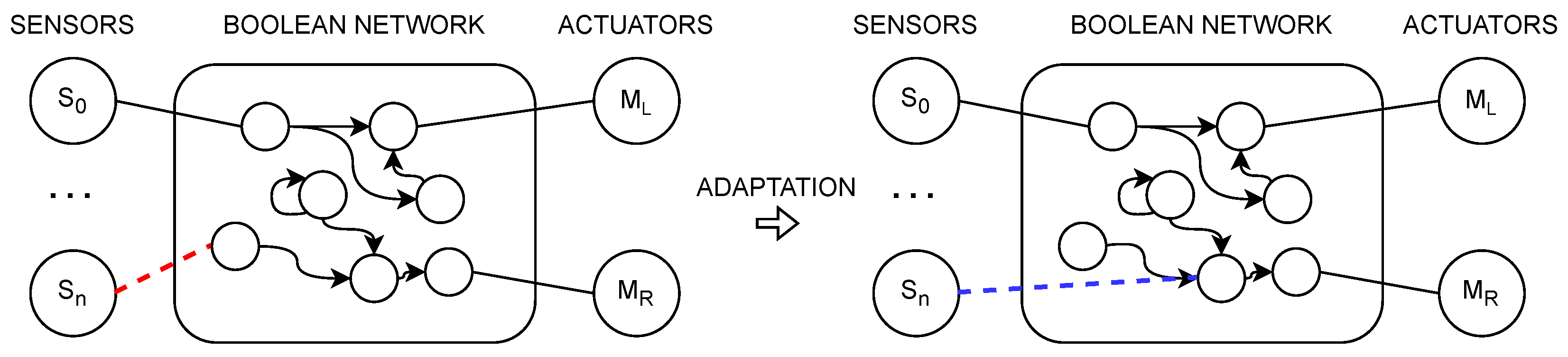 Systems 12 00338 g001