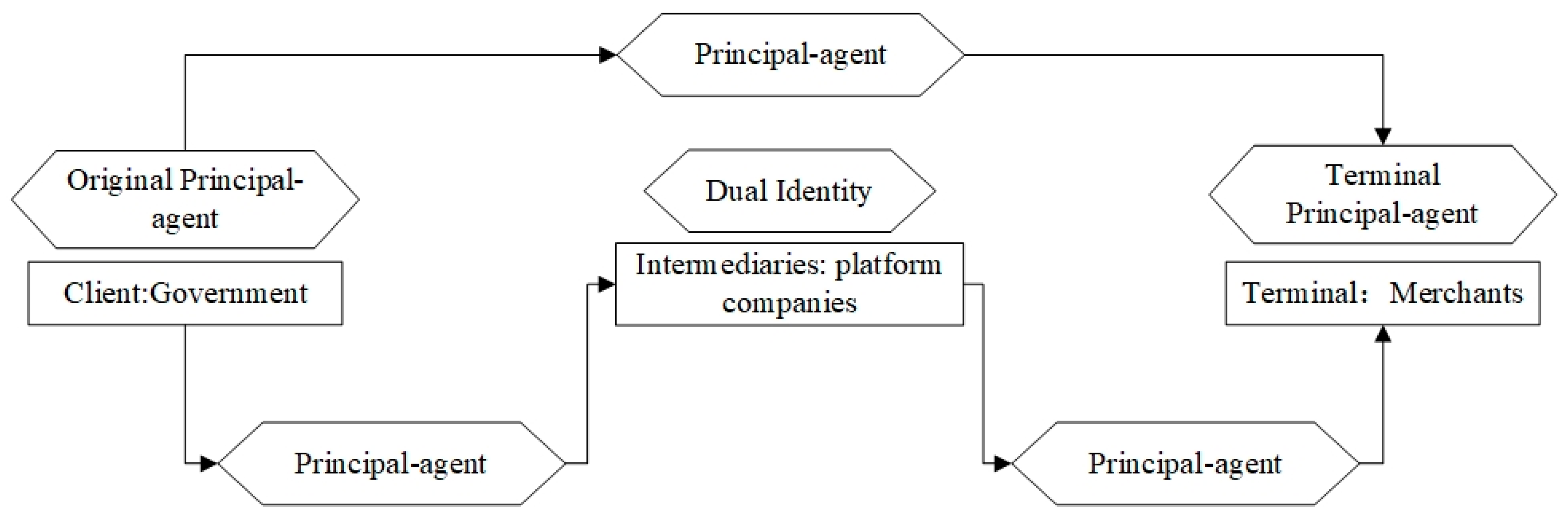 Systems 12 00343 g001