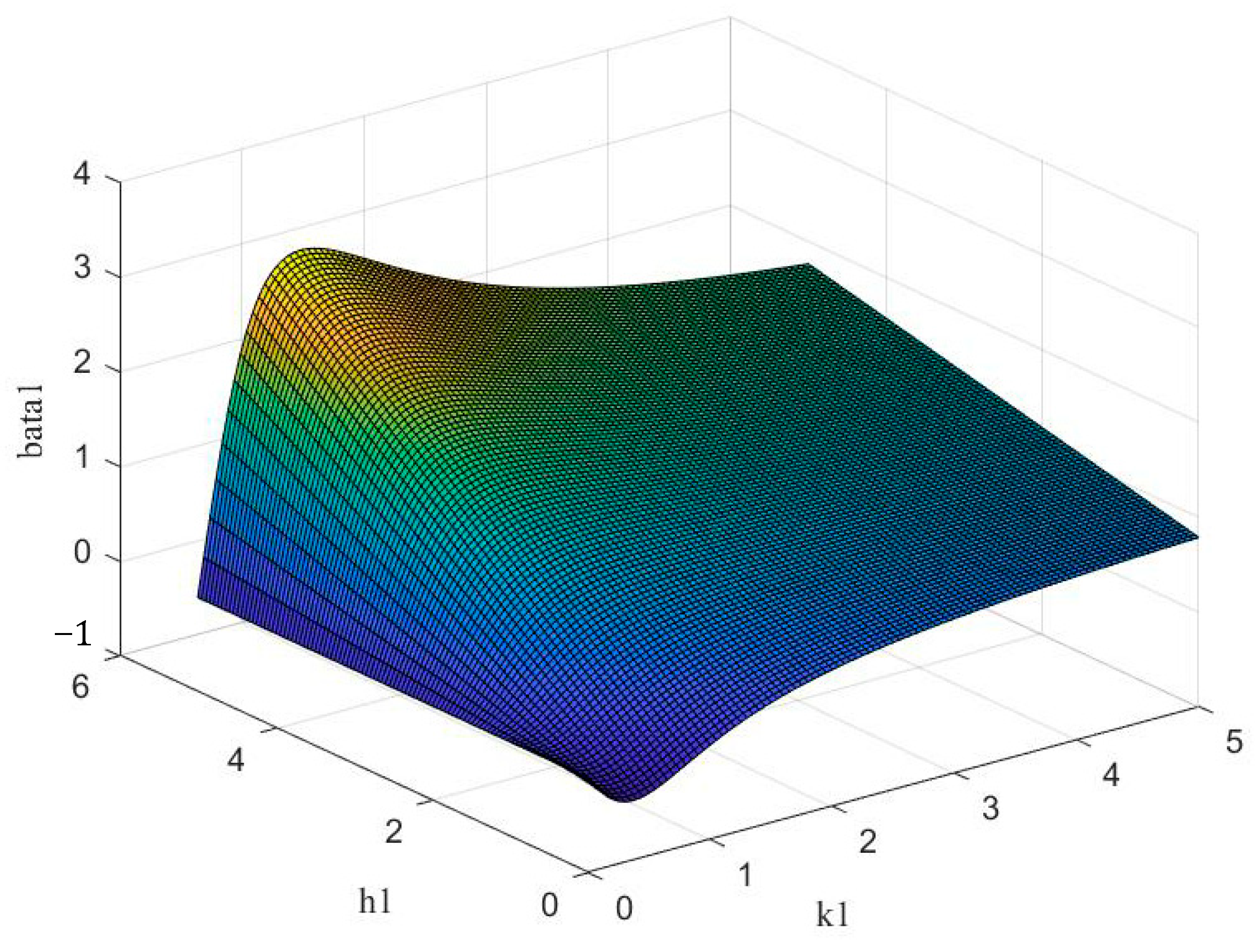 Systems 12 00343 g003