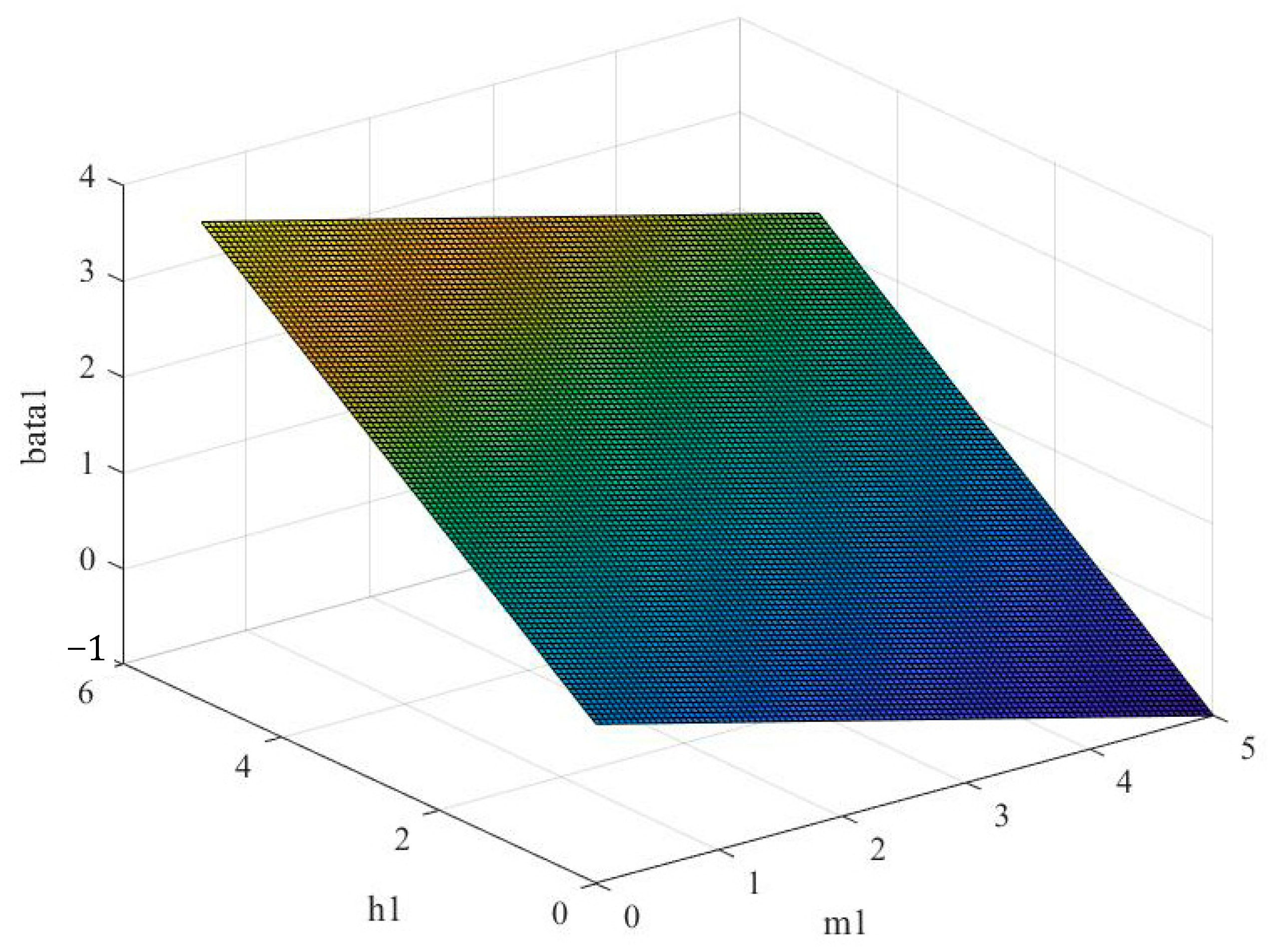 Systems 12 00343 g004