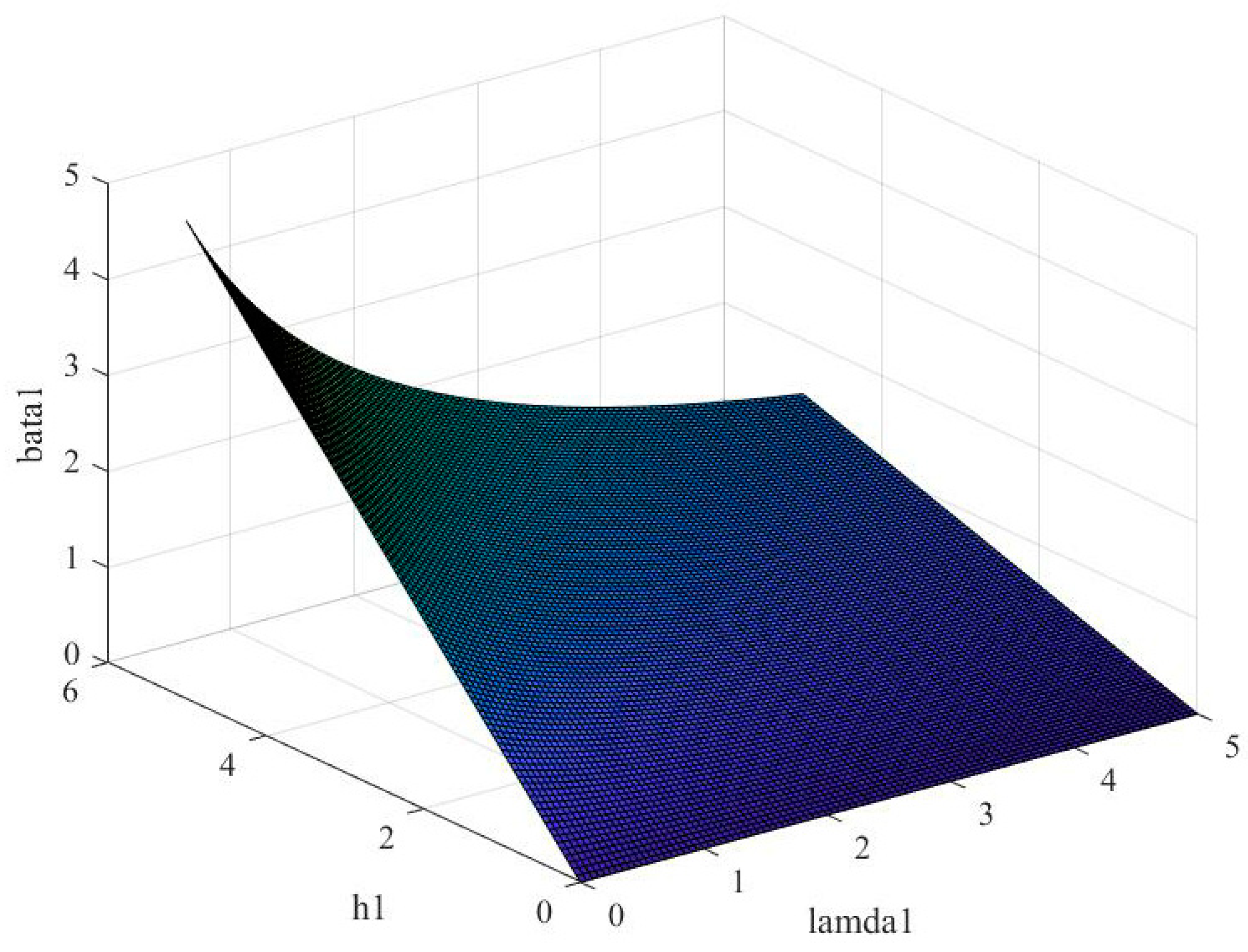 Systems 12 00343 g005