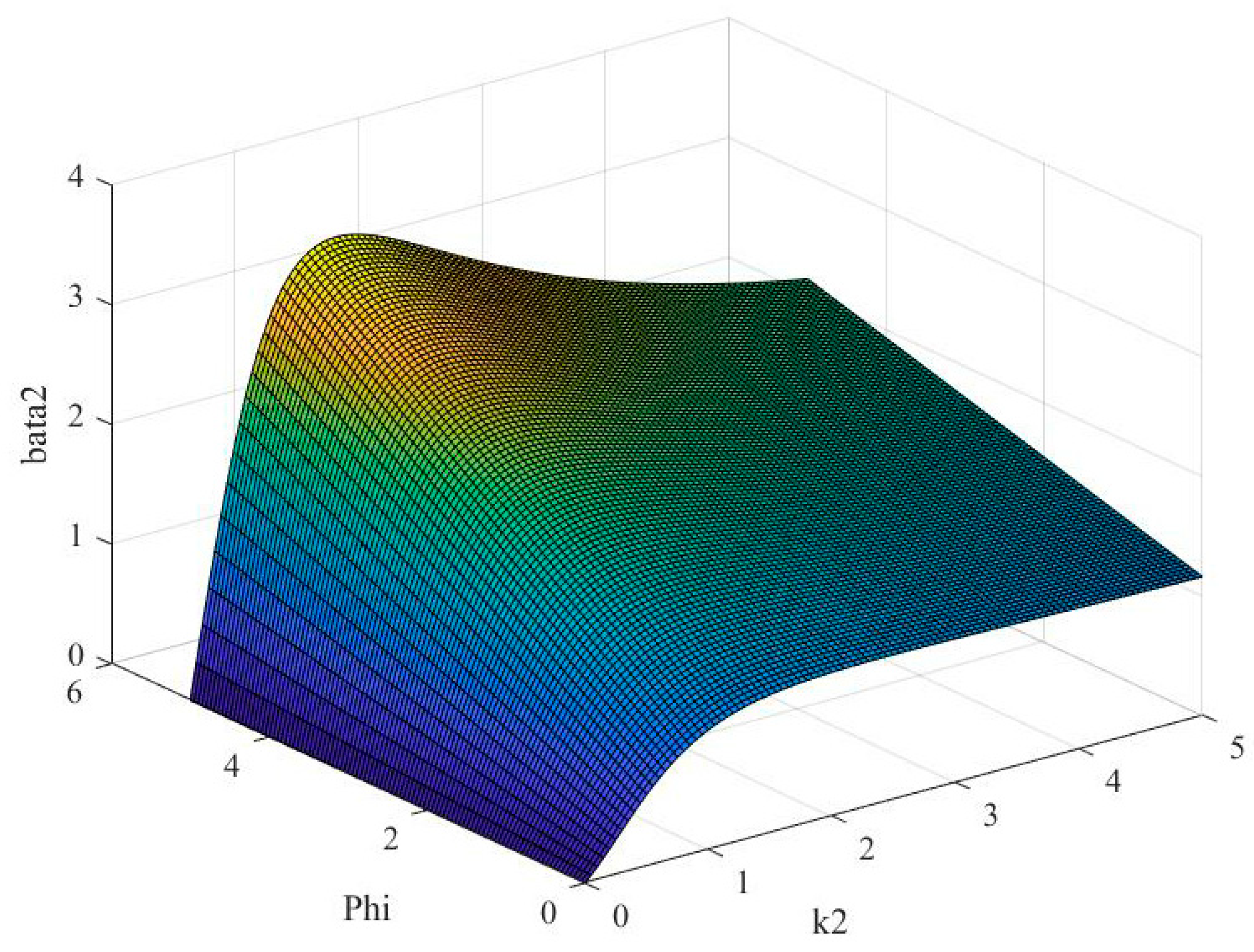 Systems 12 00343 g006
