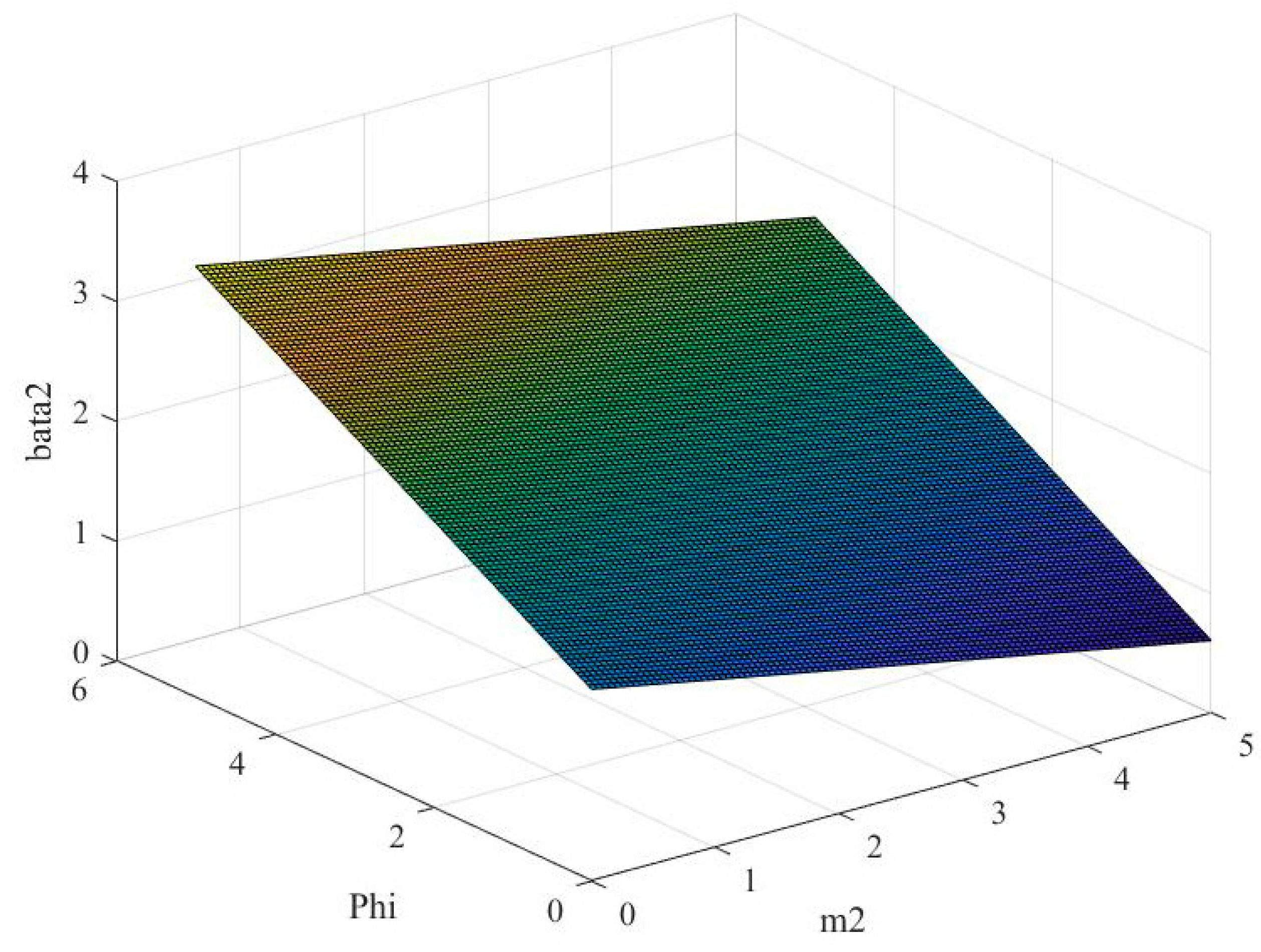 Systems 12 00343 g007